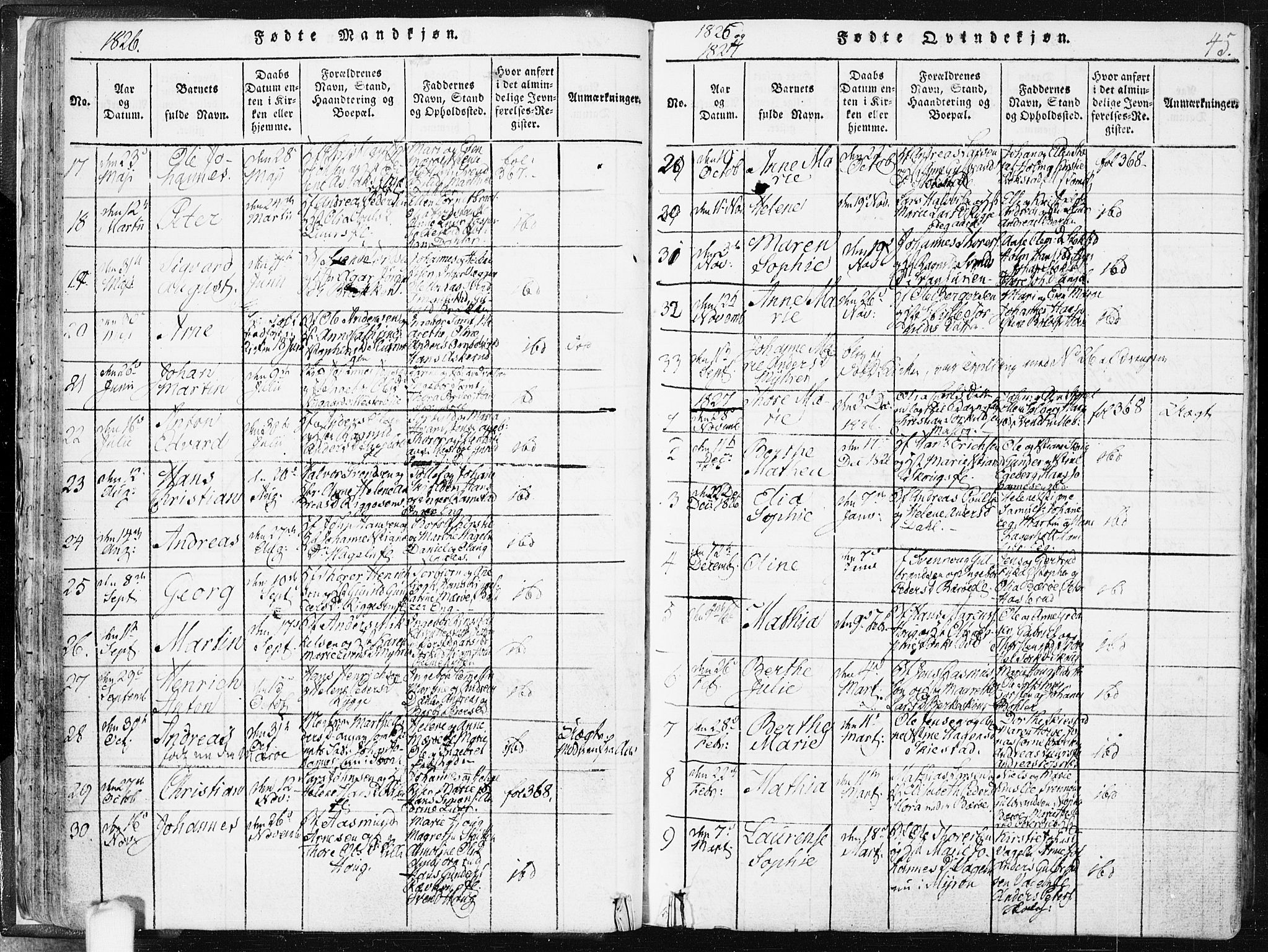 Hobøl prestekontor Kirkebøker, AV/SAO-A-2002/F/Fa/L0002: Parish register (official) no. I 2, 1814-1841, p. 45