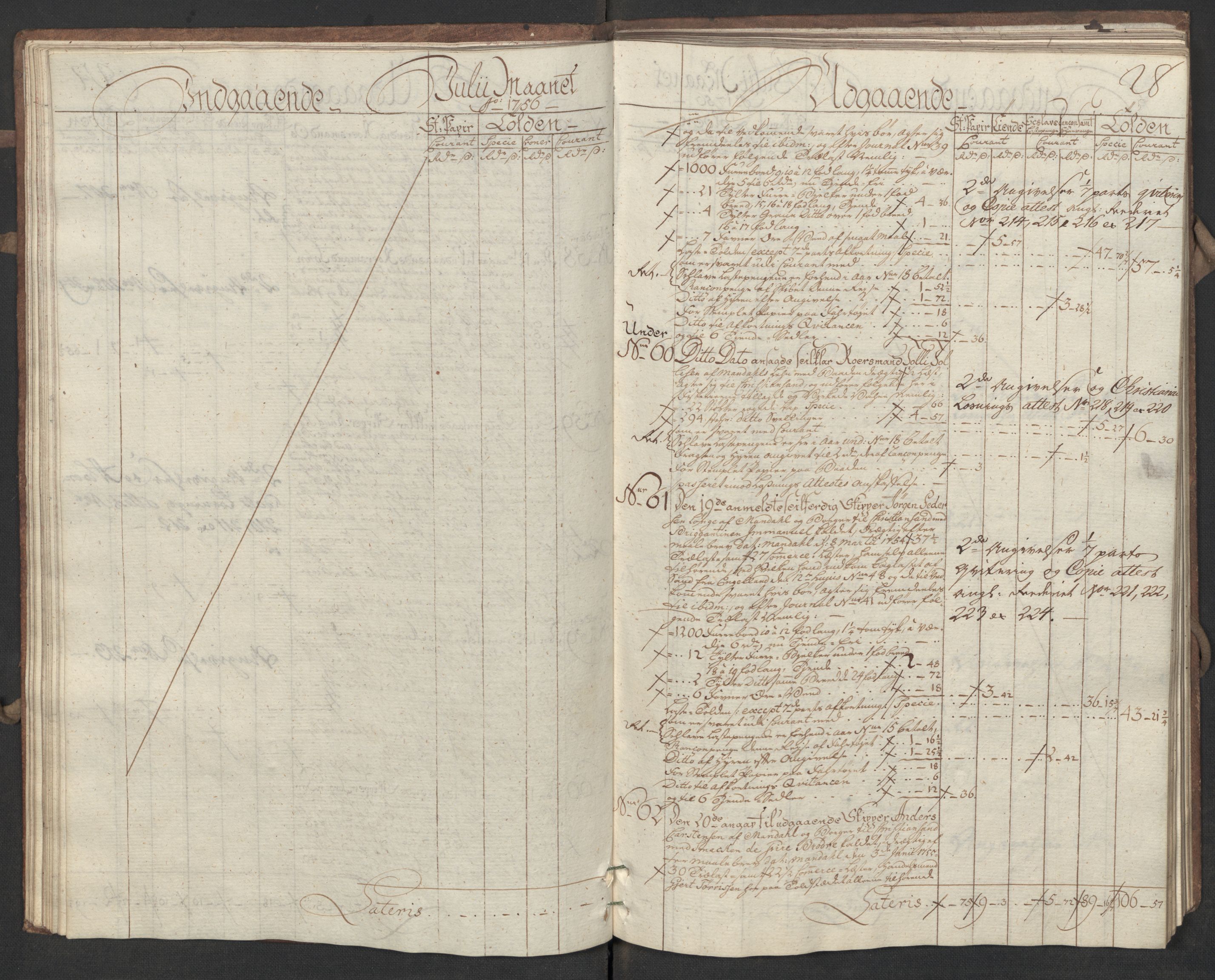 Generaltollkammeret, tollregnskaper, RA/EA-5490/R17/L0017/0002: Tollregnskaper Mandal / Utgående hovedtollbok, 1756, p. 27b-28a