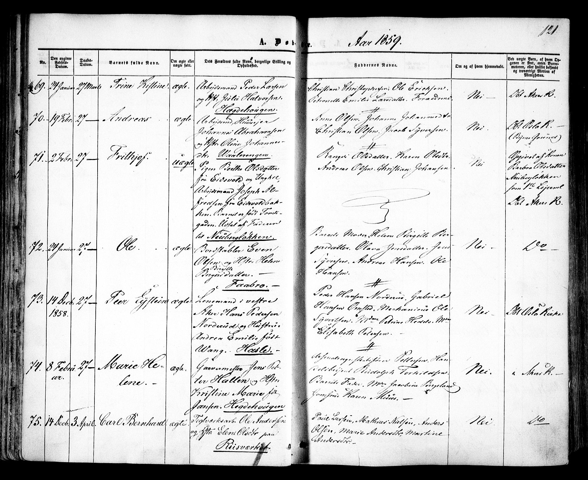 Vestre Aker prestekontor Kirkebøker, AV/SAO-A-10025/F/Fa/L0003: Parish register (official) no. 3, 1857-1868, p. 121