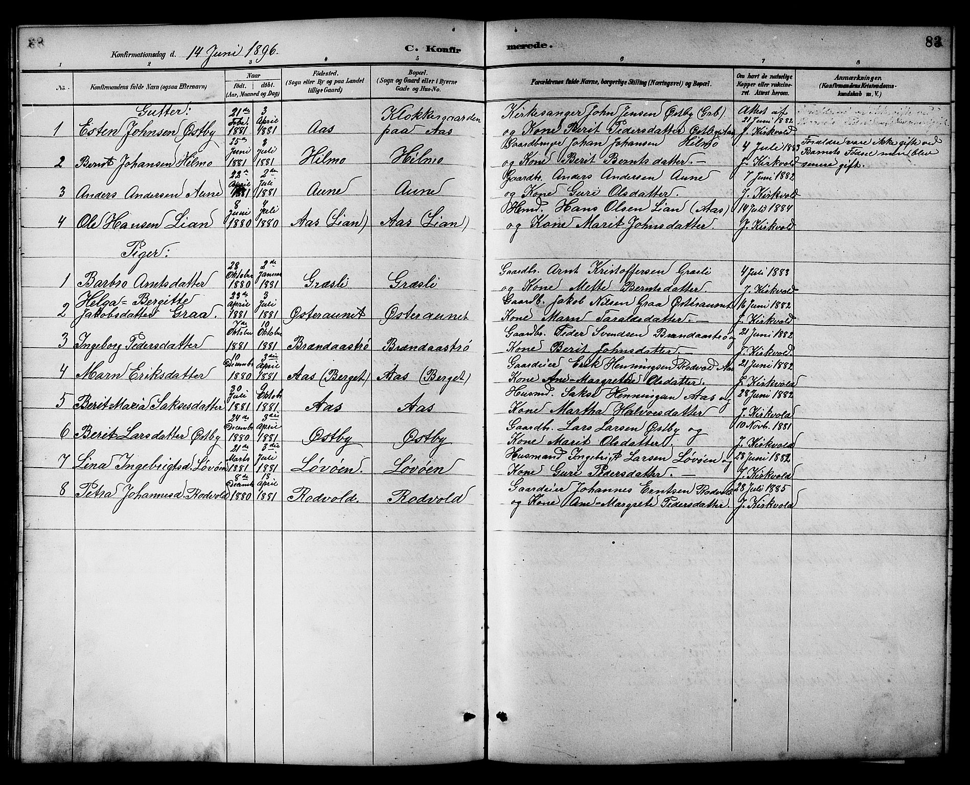 Ministerialprotokoller, klokkerbøker og fødselsregistre - Sør-Trøndelag, SAT/A-1456/698/L1167: Parish register (copy) no. 698C04, 1888-1907, p. 83