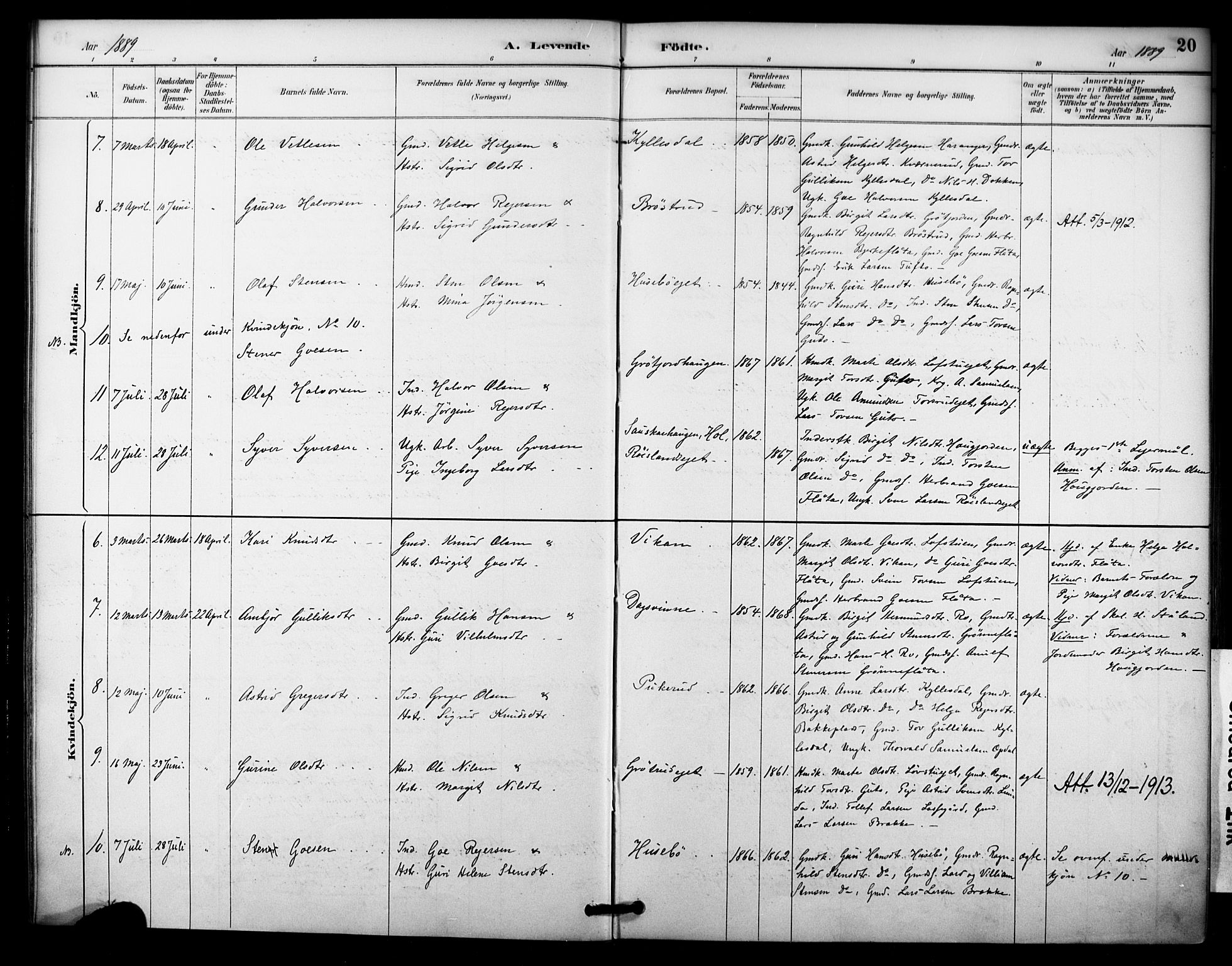 Nore kirkebøker, AV/SAKO-A-238/F/Fc/L0004: Parish register (official) no. III 4, 1885-1898, p. 20