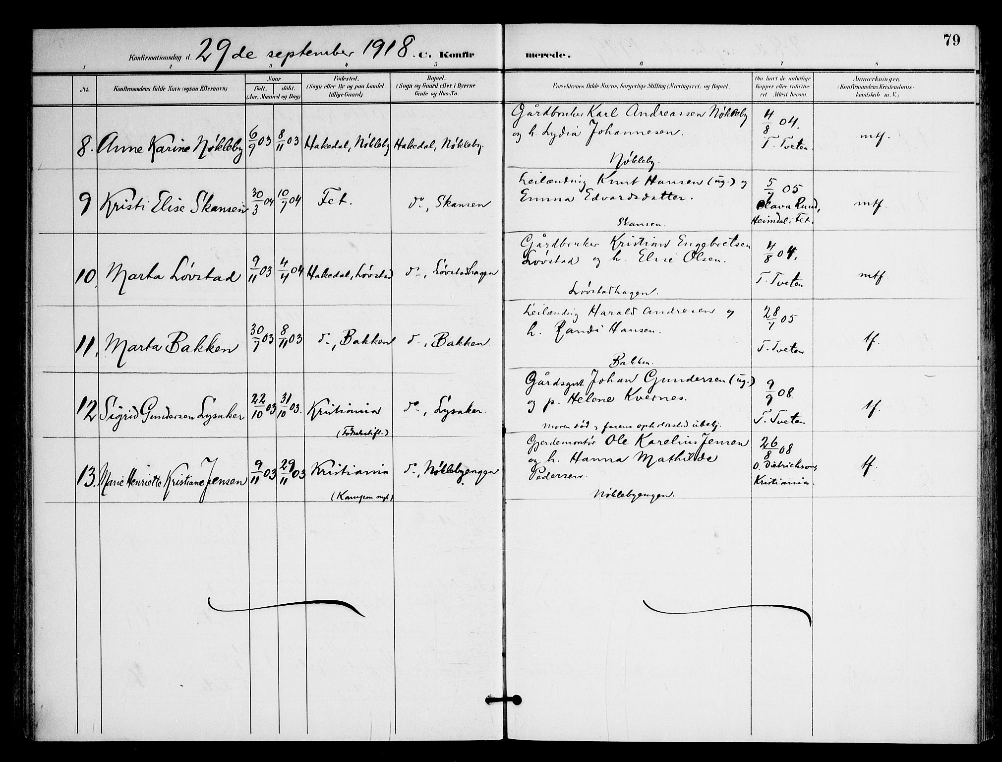 Nittedal prestekontor Kirkebøker, SAO/A-10365a/F/Fb/L0002: Parish register (official) no. II 2, 1902-1921, p. 79