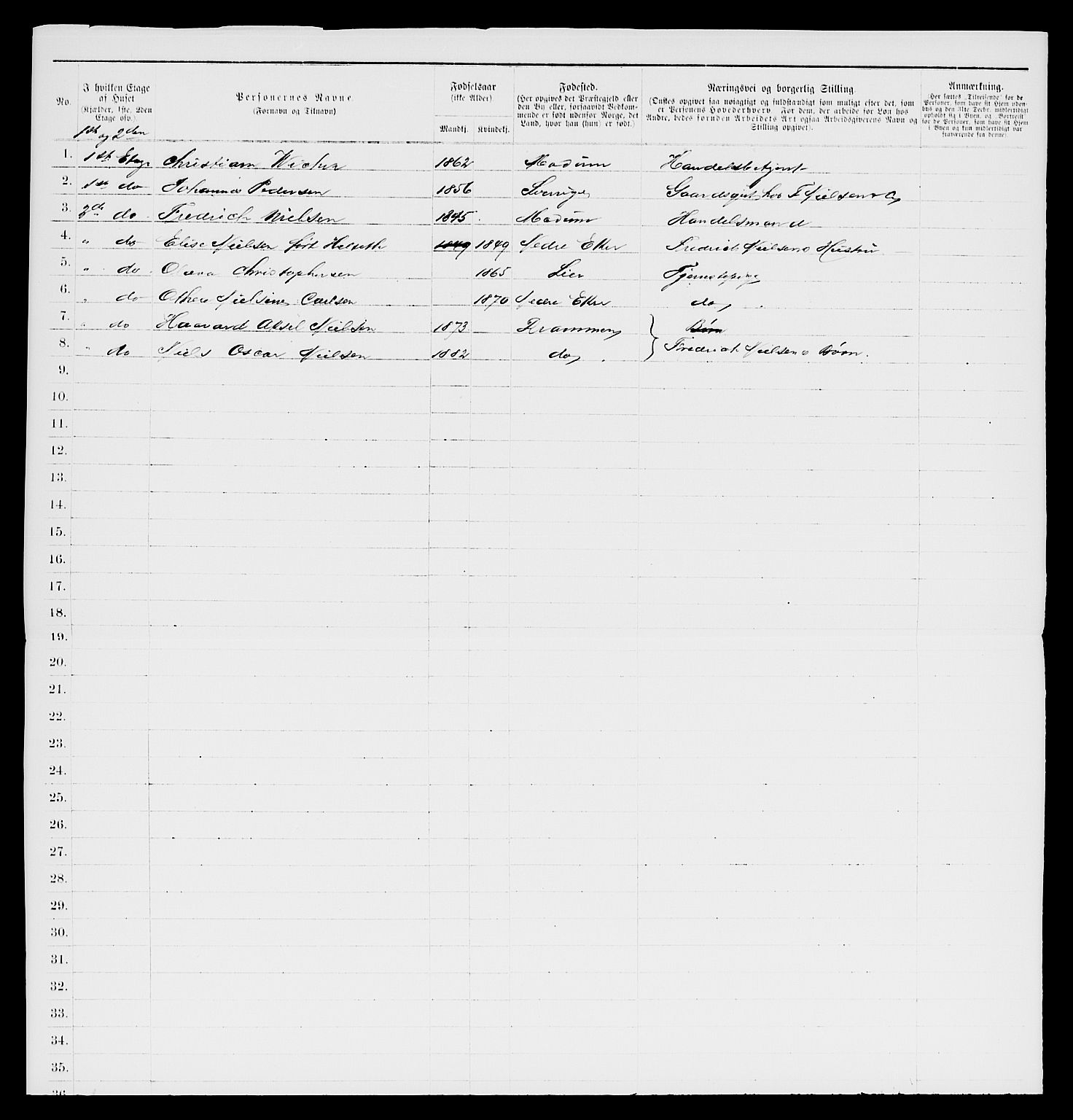 SAKO, 1885 census for 0602 Drammen, 1885, p. 32