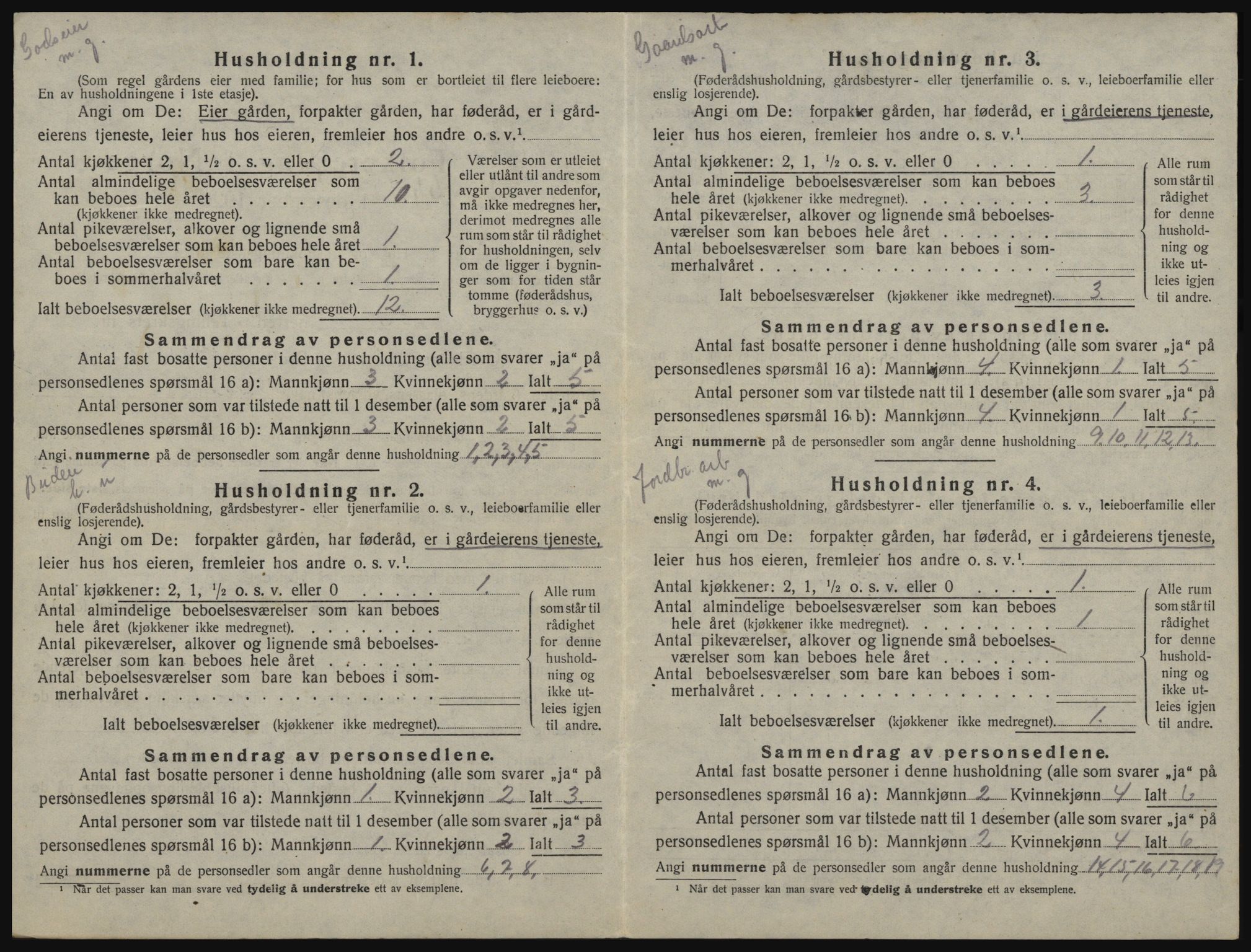 SAO, 1920 census for Øymark, 1920, p. 68