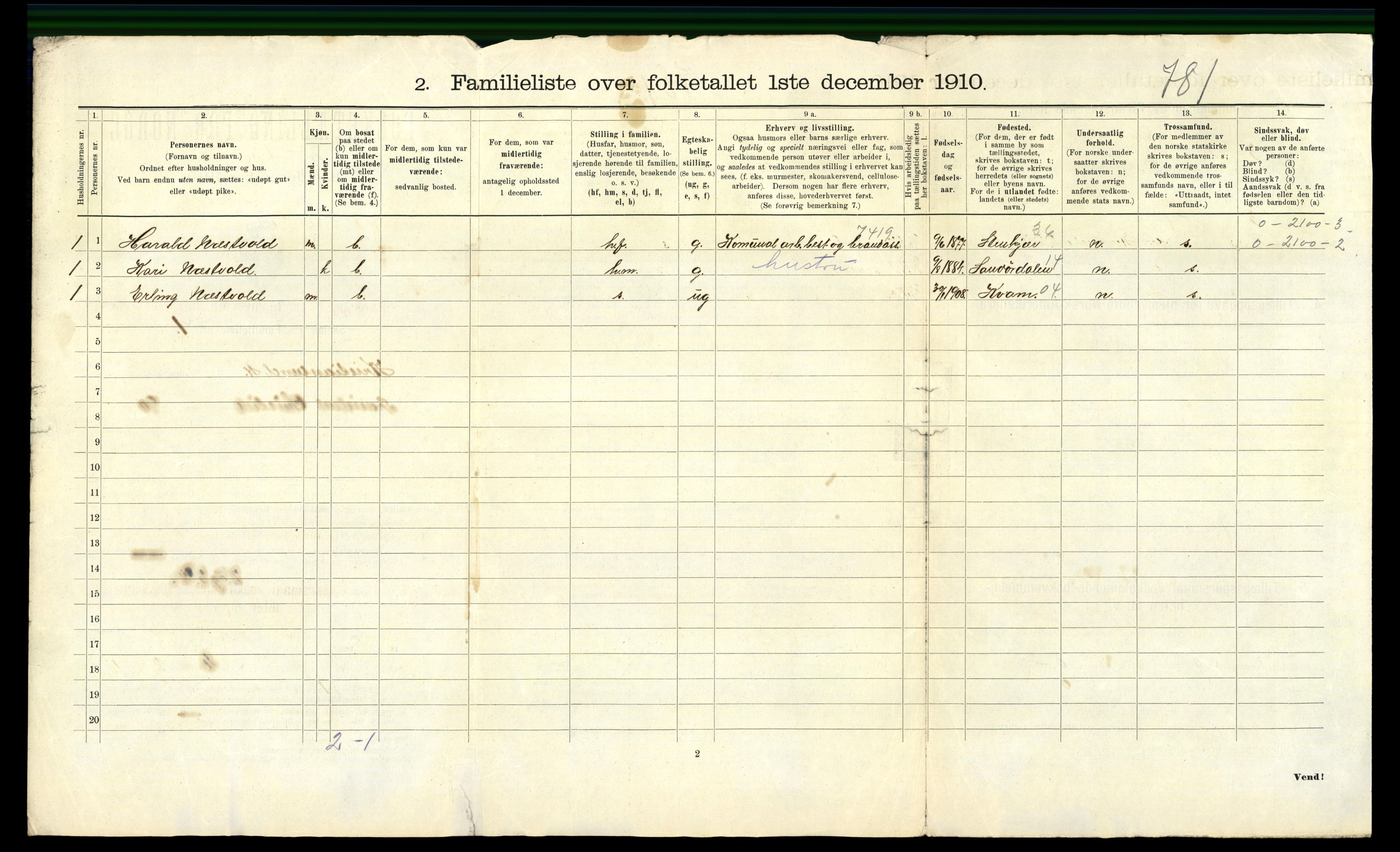 RA, 1910 census for Kristiansund, 1910, p. 2620