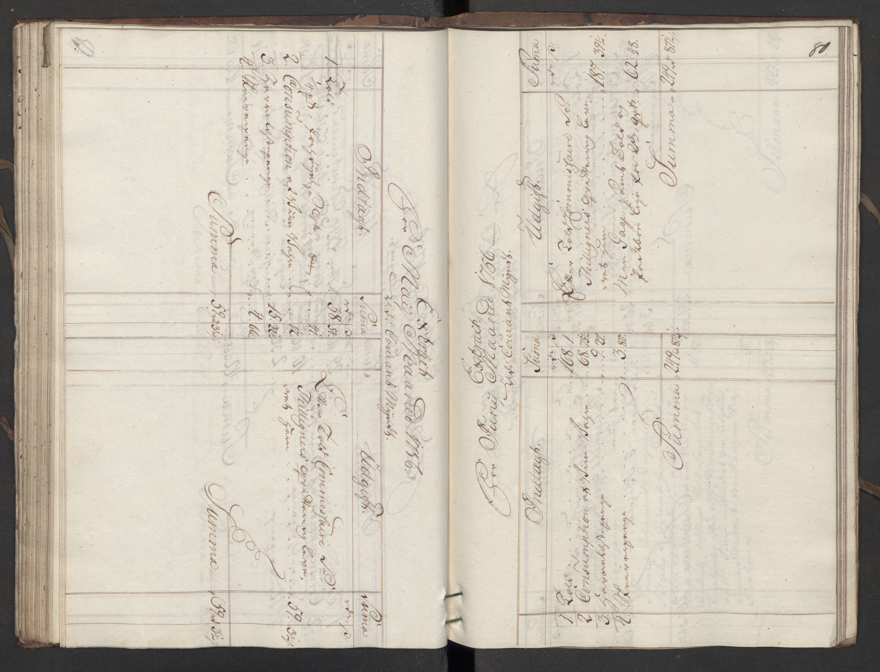 Generaltollkammeret, tollregnskaper, RA/EA-5490/R10/L0018/0001: Tollregnskaper Tønsberg / Inngående hovedtollbok, 1756, p. 79b-80a