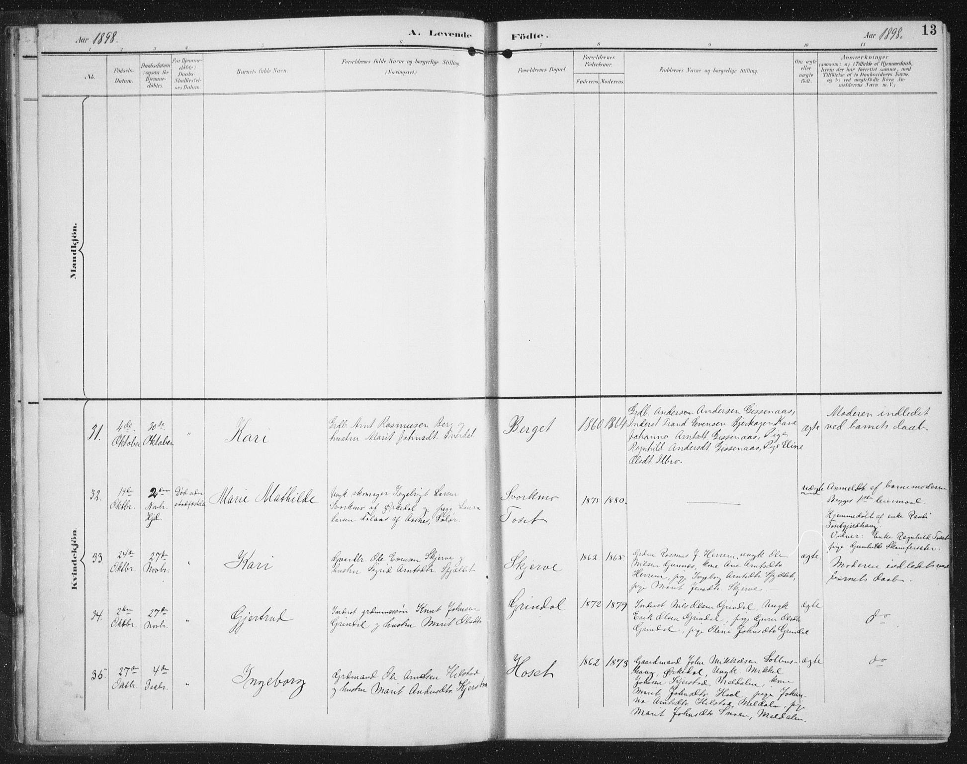 Ministerialprotokoller, klokkerbøker og fødselsregistre - Sør-Trøndelag, AV/SAT-A-1456/674/L0872: Parish register (official) no. 674A04, 1897-1907, p. 13