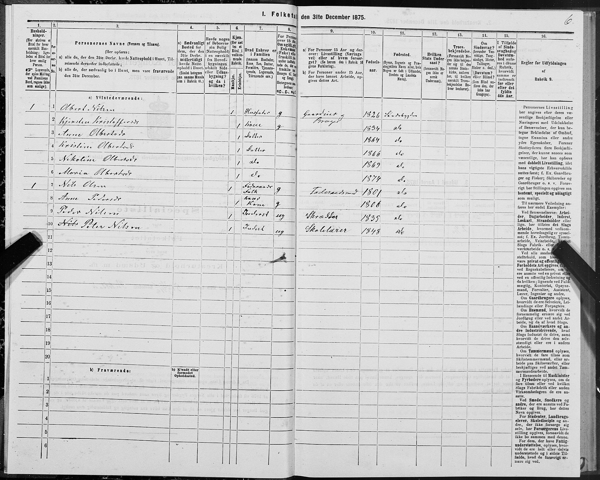 SAT, 1875 census for 1625P Stadsbygd, 1875, p. 2006