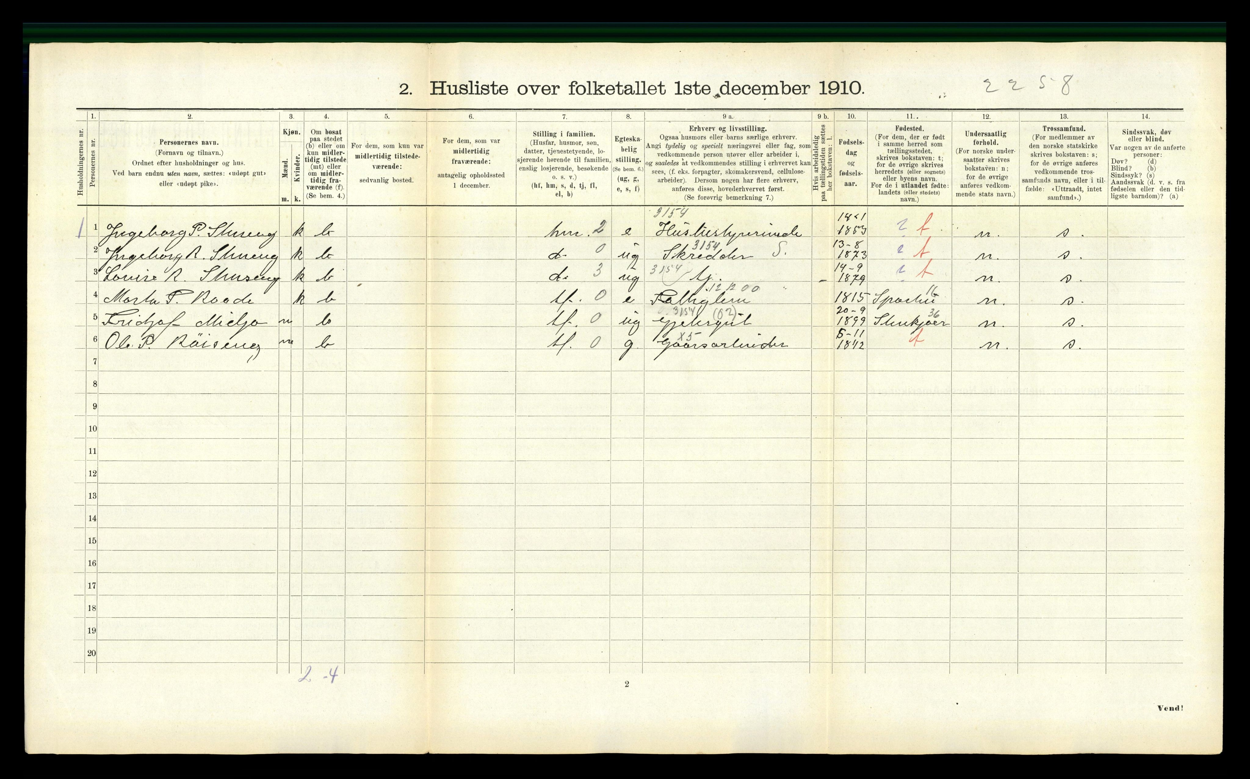 RA, 1910 census for Ogndal, 1910, p. 225