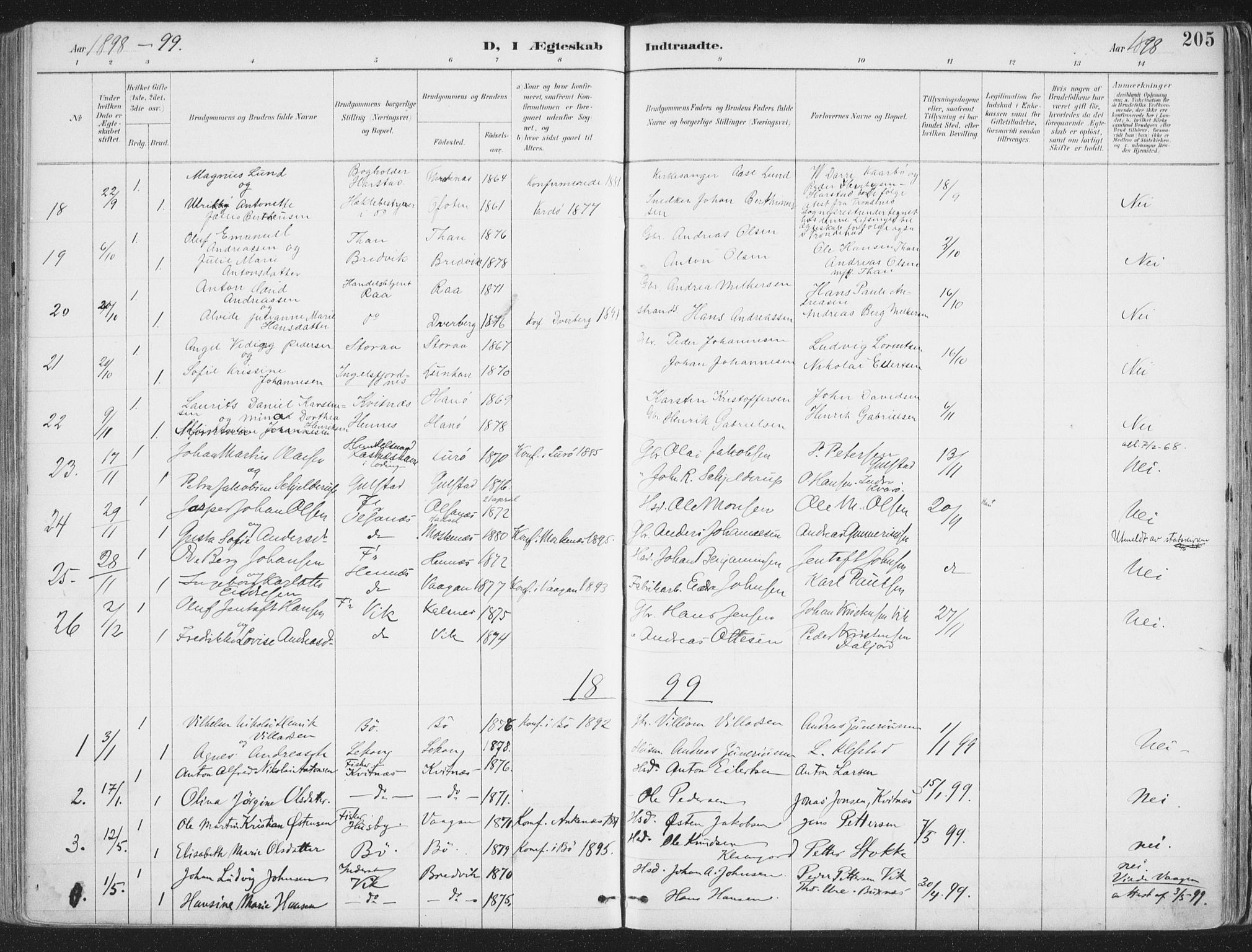 Ministerialprotokoller, klokkerbøker og fødselsregistre - Nordland, AV/SAT-A-1459/888/L1246: Parish register (official) no. 888A12, 1891-1903, p. 205