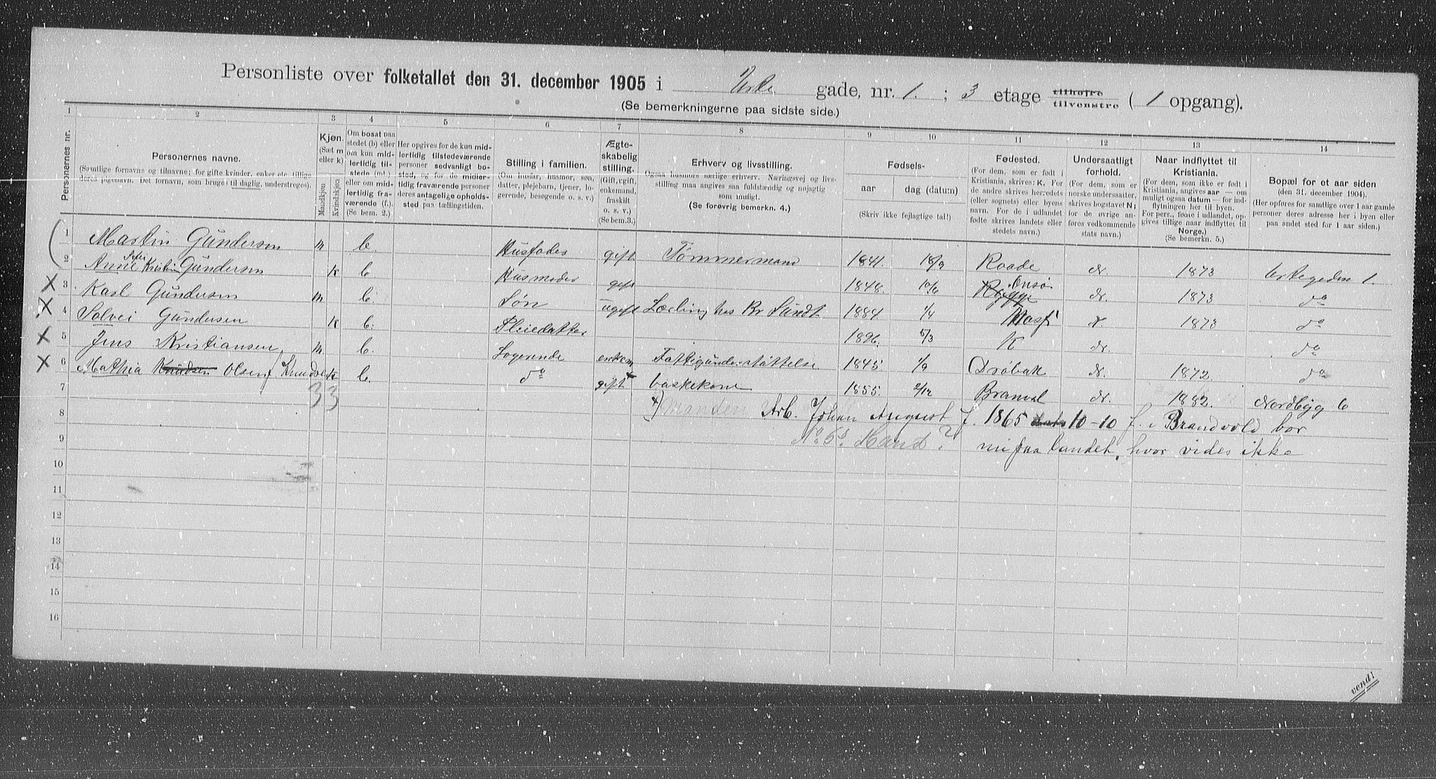 OBA, Municipal Census 1905 for Kristiania, 1905, p. 63395