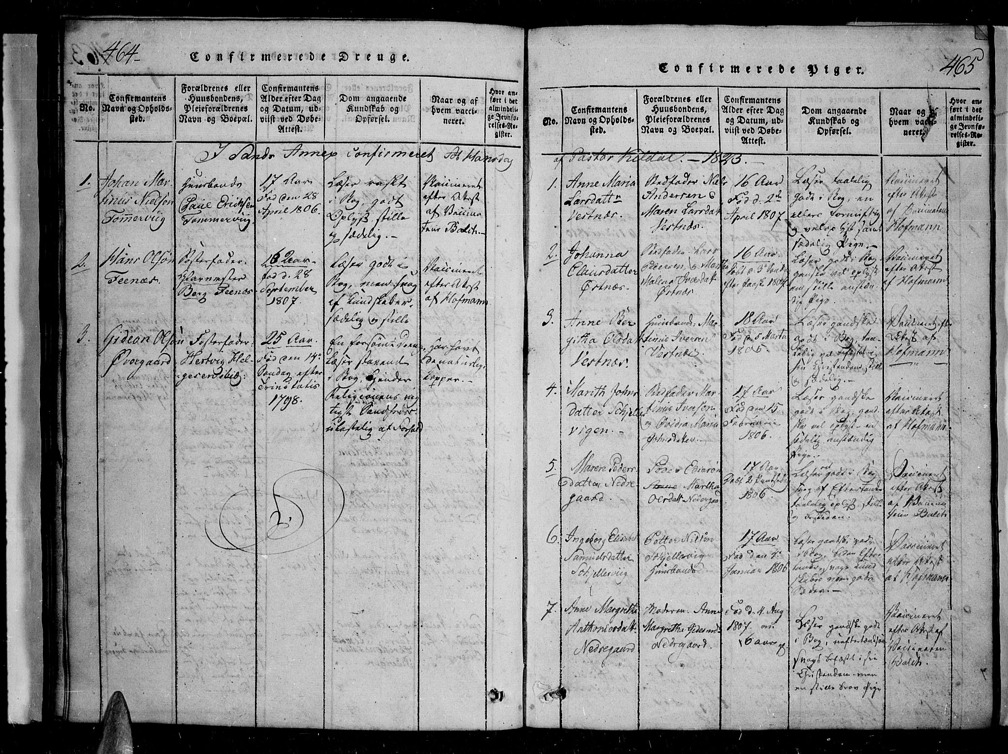 Trondenes sokneprestkontor, AV/SATØ-S-1319/H/Hb/L0004klokker: Parish register (copy) no. 4, 1821-1839, p. 464-465