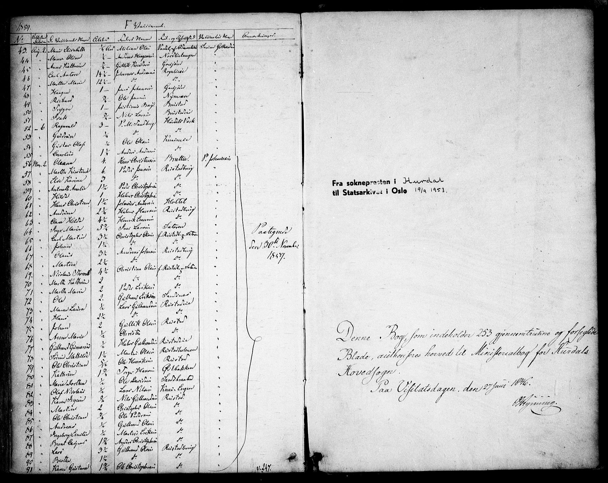 Hurdal prestekontor Kirkebøker, SAO/A-10889/F/Fa/L0005: Parish register (official) no. I 5, 1846-1859, p. 254