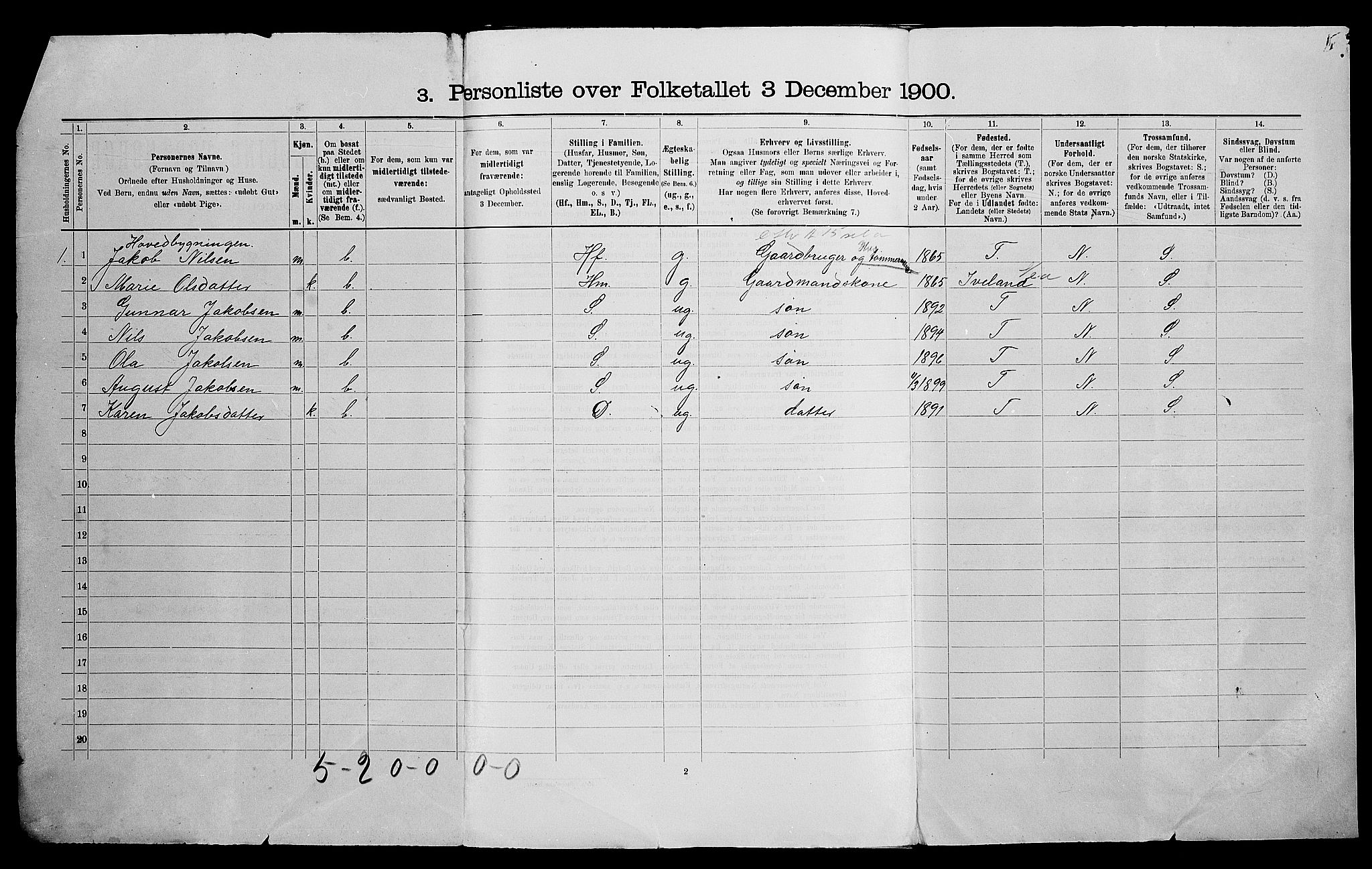 SAK, 1900 census for Vegusdal, 1900, p. 23