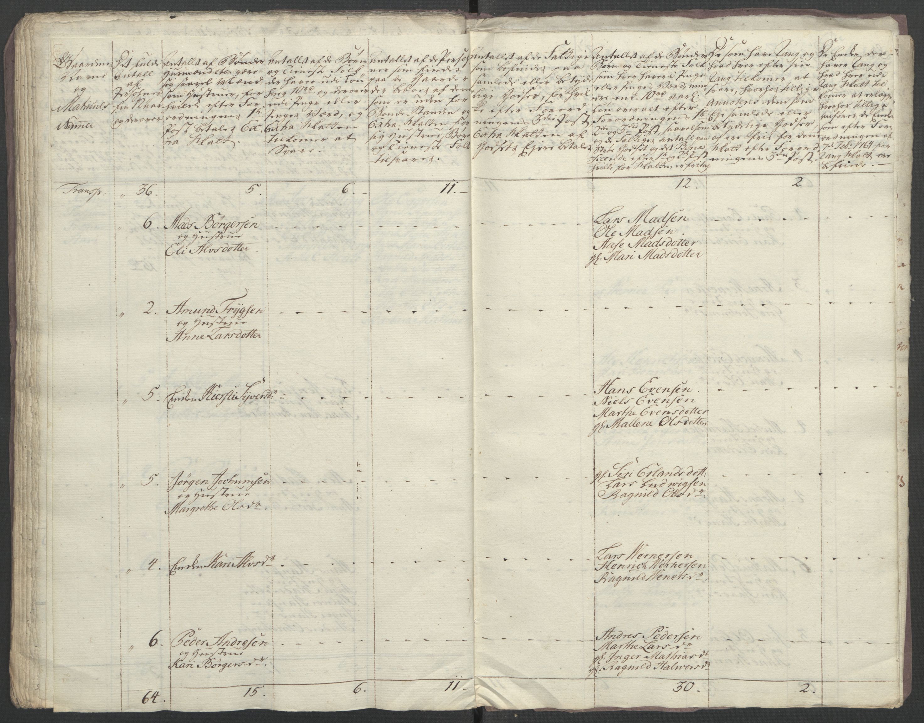 Rentekammeret inntil 1814, Reviderte regnskaper, Fogderegnskap, AV/RA-EA-4092/R12/L0804: Ekstraskatten Øvre Romerike, 1764, p. 224