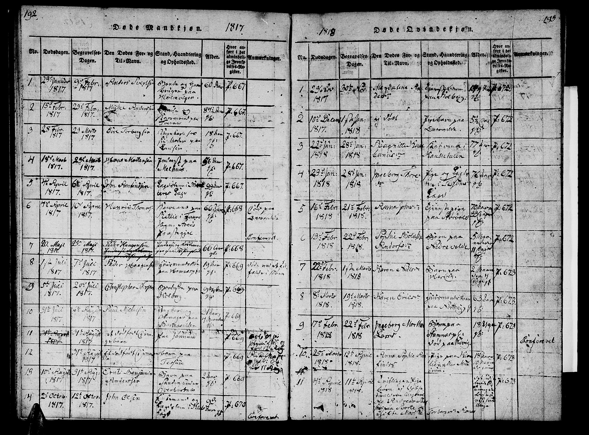 Ministerialprotokoller, klokkerbøker og fødselsregistre - Nord-Trøndelag, AV/SAT-A-1458/741/L0400: Parish register (copy) no. 741C01, 1817-1825, p. 192-193