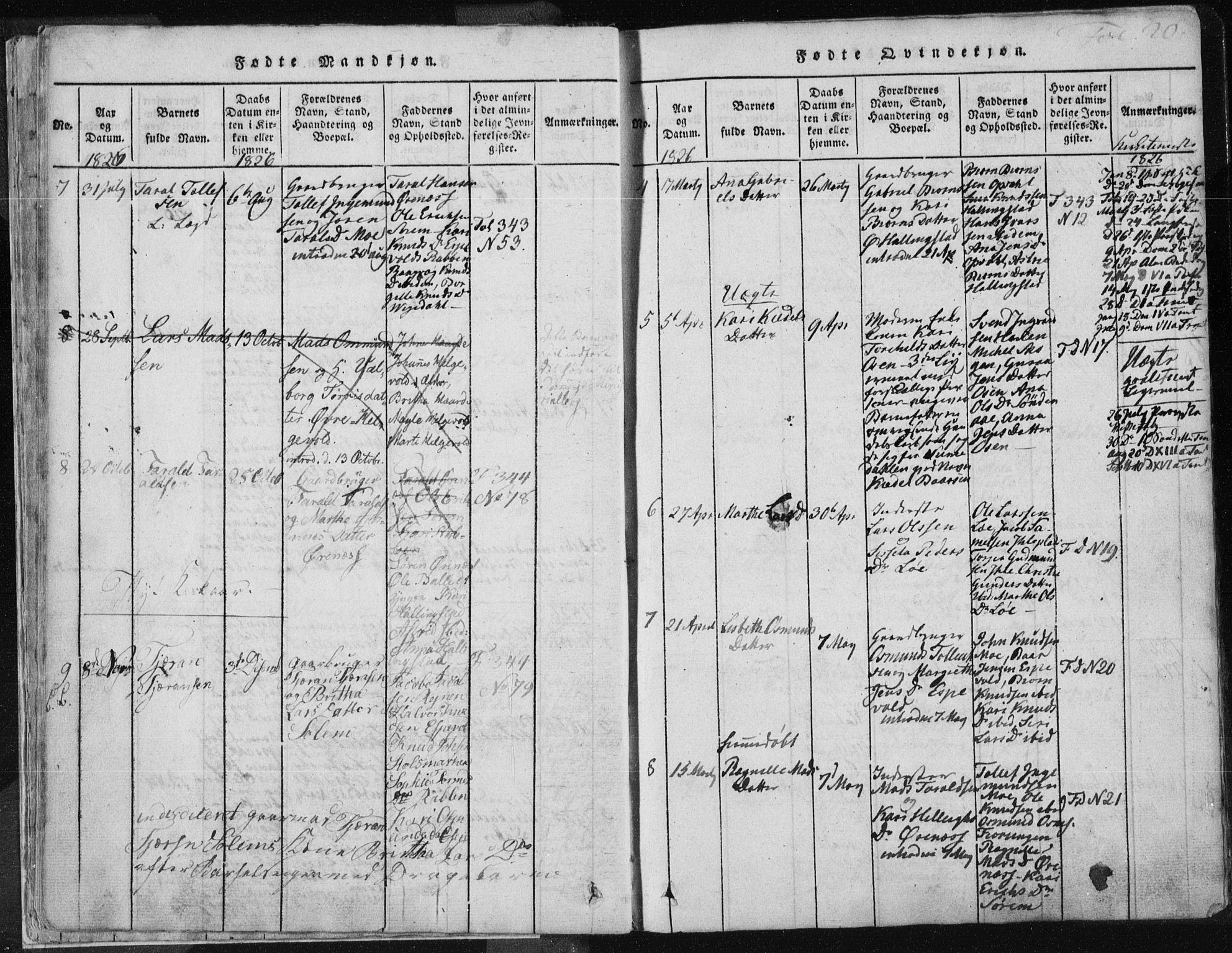 Vikedal sokneprestkontor, AV/SAST-A-101840/01/IV: Parish register (official) no. A 3, 1817-1850, p. 20