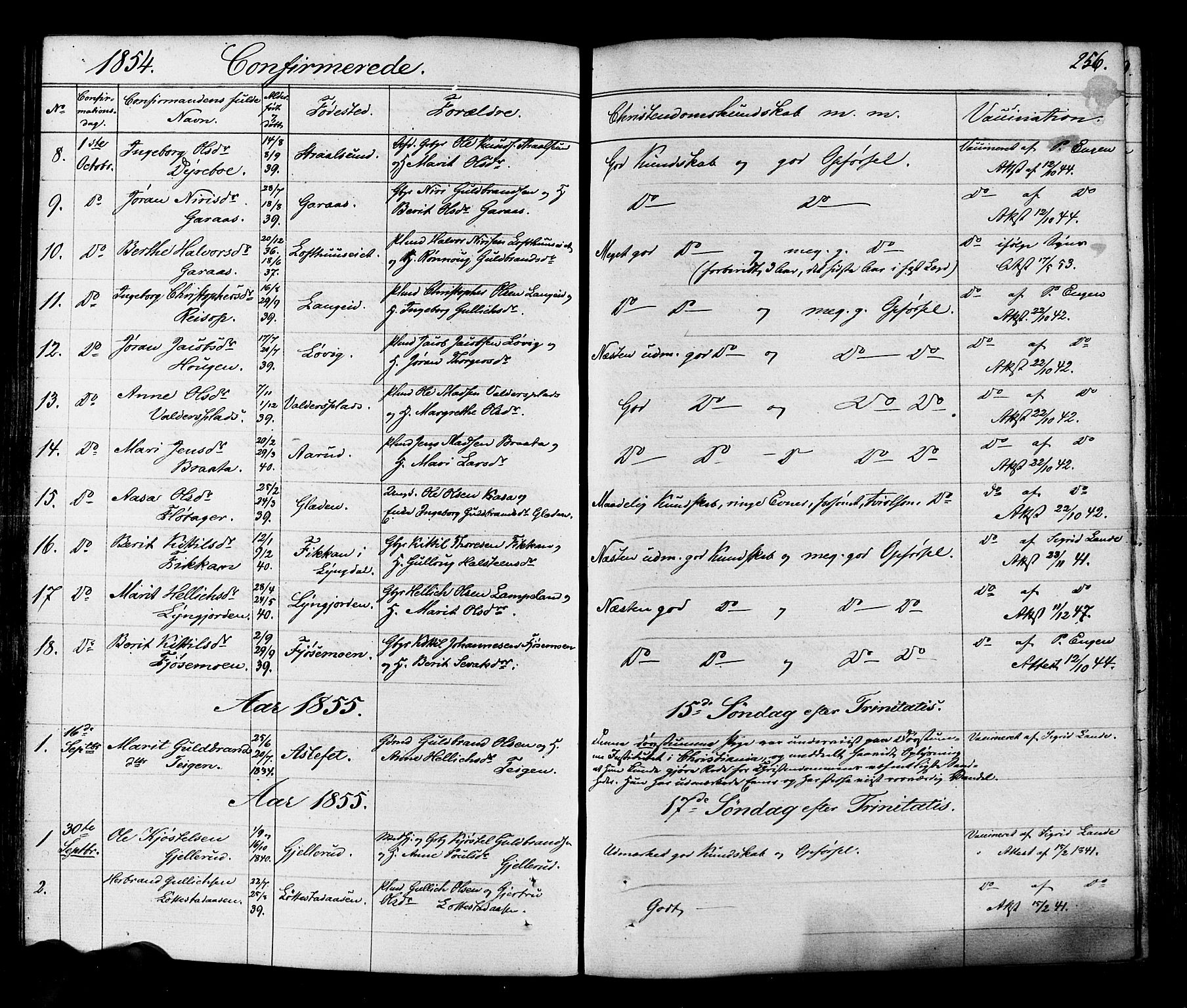 Flesberg kirkebøker, SAKO/A-18/F/Fa/L0006: Parish register (official) no. I 6, 1834-1860, p. 256