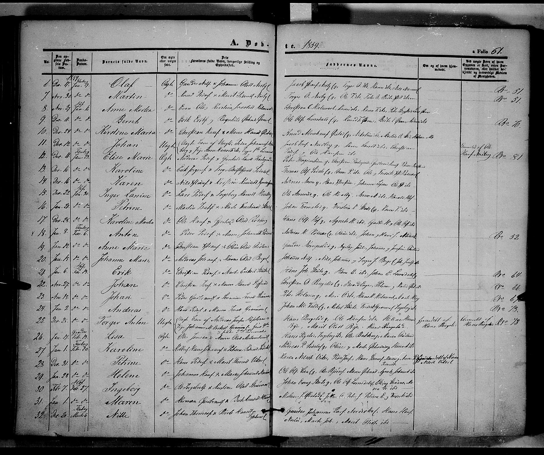 Land prestekontor, SAH/PREST-120/H/Ha/Haa/L0009: Parish register (official) no. 9, 1847-1859, p. 61