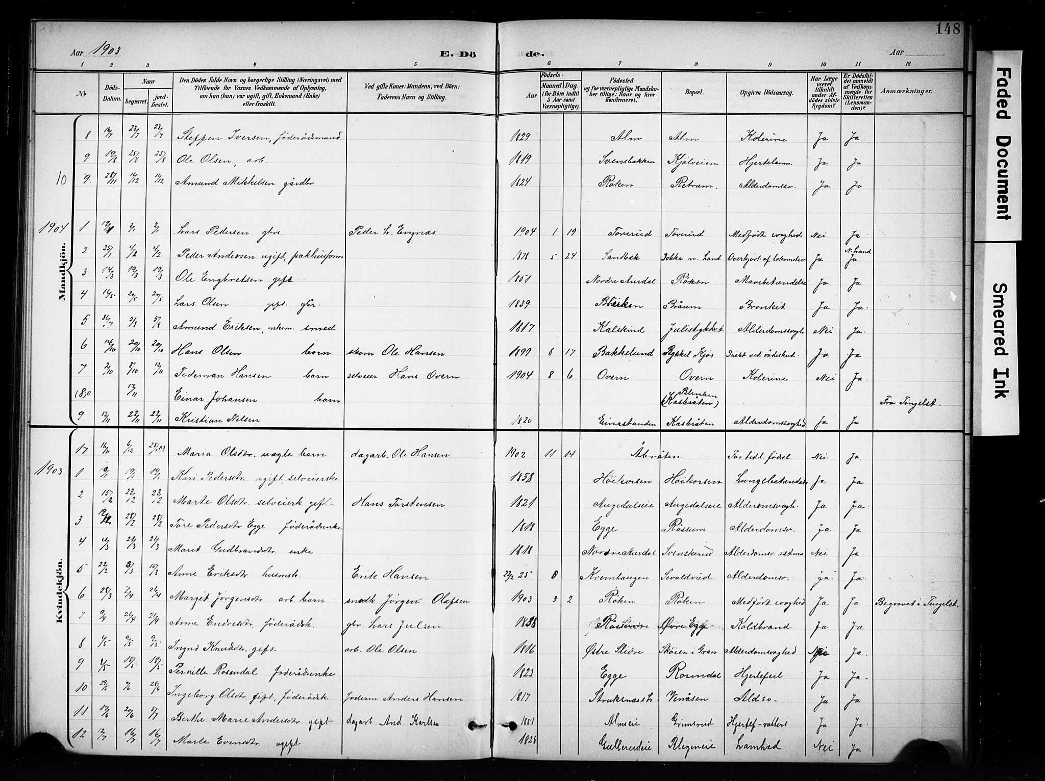 Brandbu prestekontor, SAH/PREST-114/H/Ha/Hab/L0005: Parish register (copy) no. 5, 1900-1913, p. 148