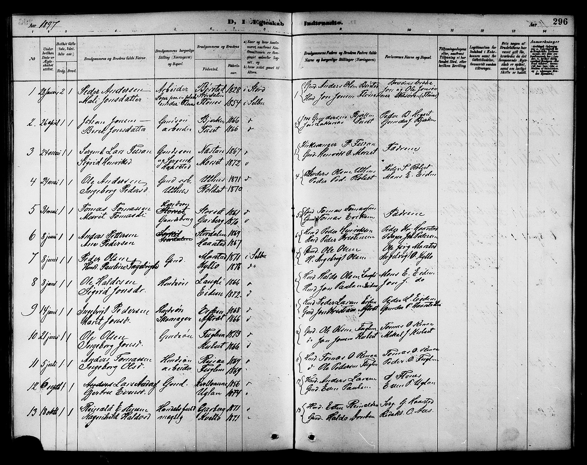 Ministerialprotokoller, klokkerbøker og fødselsregistre - Sør-Trøndelag, AV/SAT-A-1456/695/L1157: Parish register (copy) no. 695C08, 1889-1913, p. 296