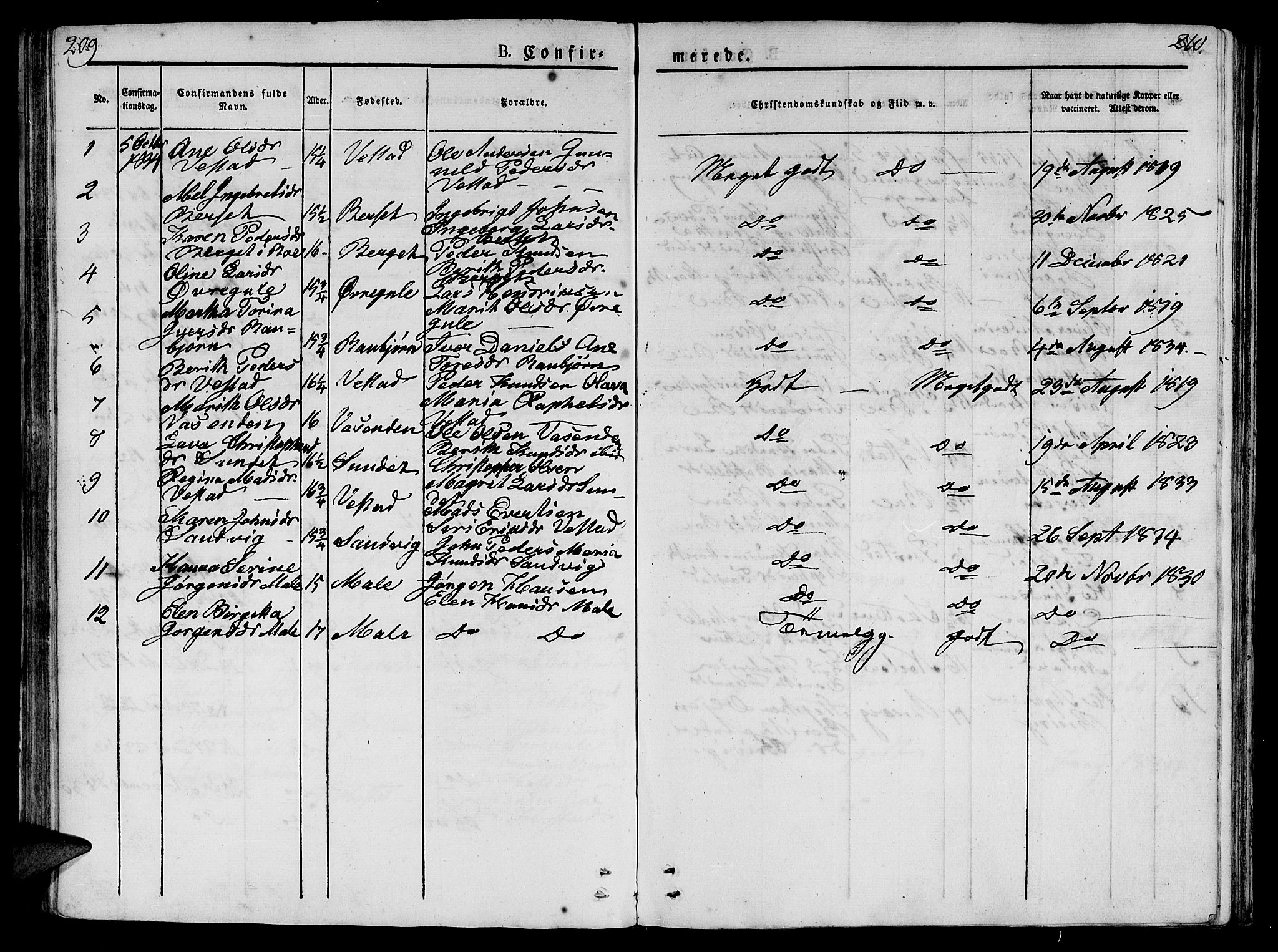 Ministerialprotokoller, klokkerbøker og fødselsregistre - Møre og Romsdal, AV/SAT-A-1454/566/L0765: Parish register (official) no. 566A04, 1829-1841, p. 209-210