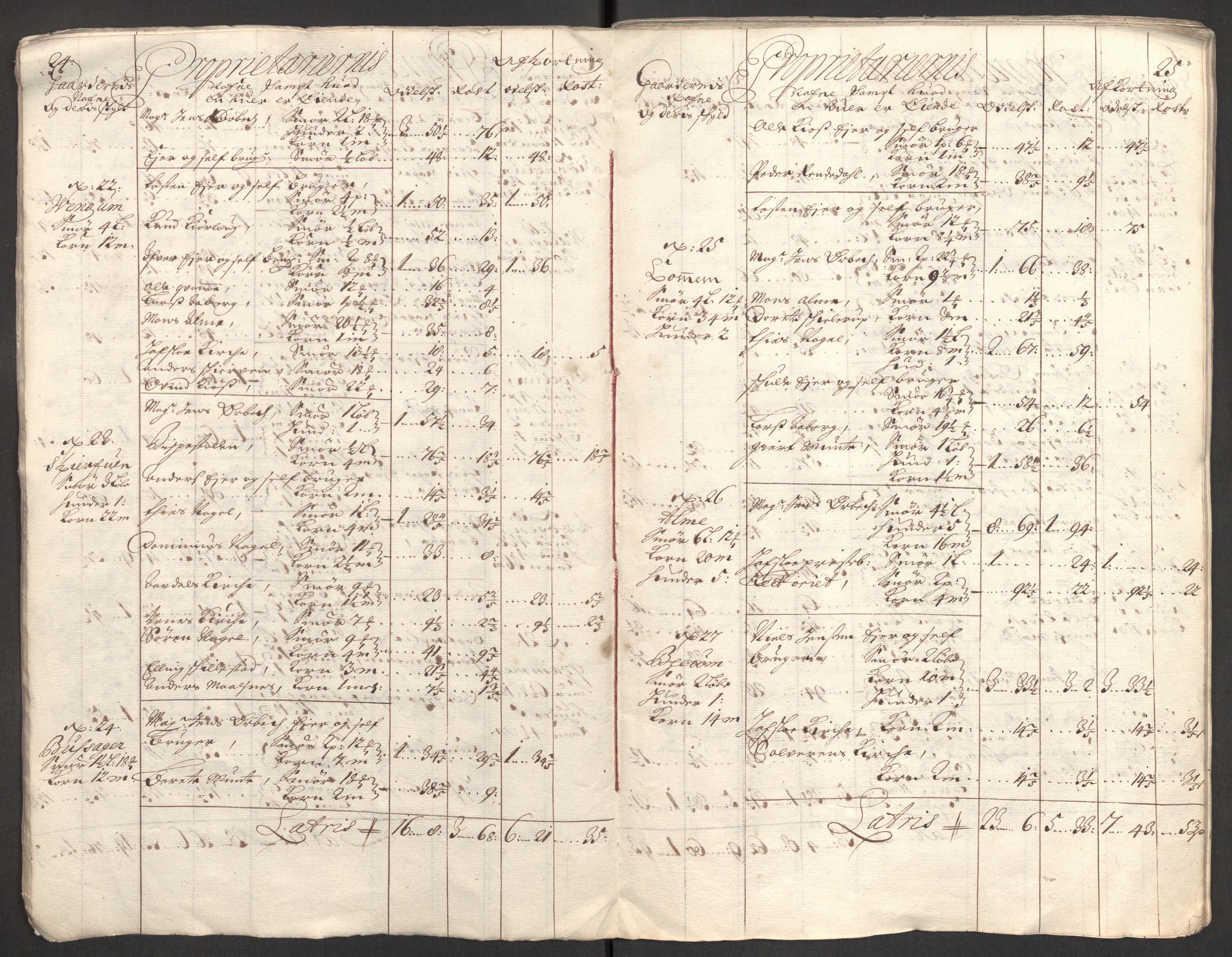 Rentekammeret inntil 1814, Reviderte regnskaper, Fogderegnskap, AV/RA-EA-4092/R52/L3311: Fogderegnskap Sogn, 1700-1701, p. 26
