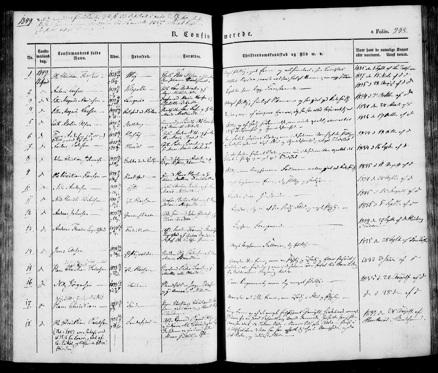Tjølling kirkebøker, SAKO/A-60/F/Fa/L0006: Parish register (official) no. 6, 1835-1859, p. 248