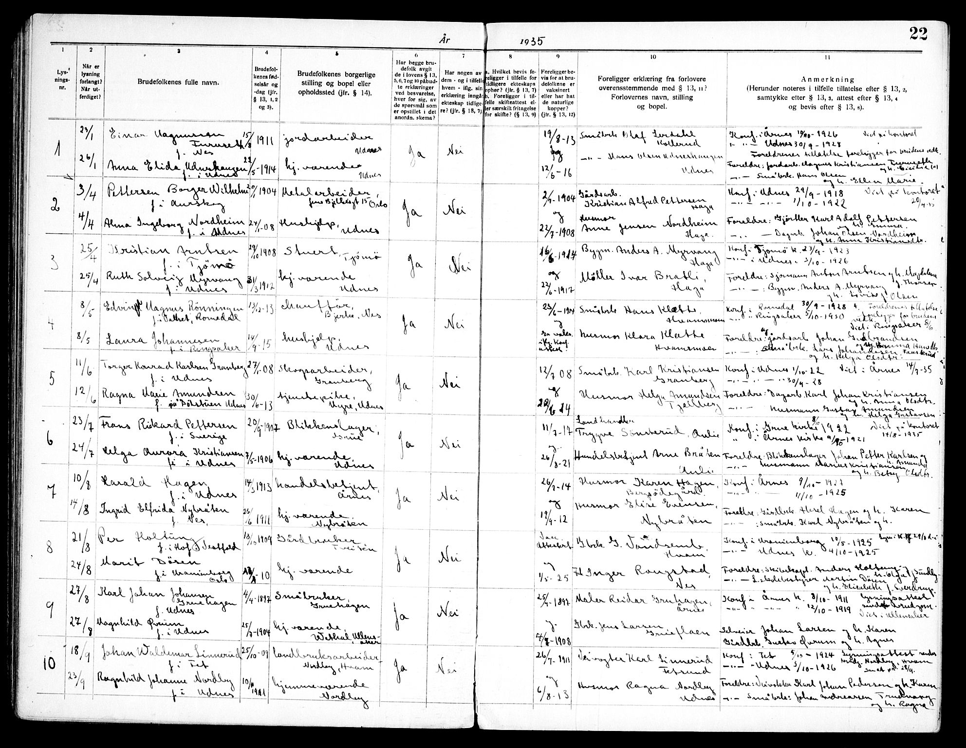 Nes prestekontor Kirkebøker, SAO/A-10410/H/L0004: Banns register no. 4, 1920-1961, p. 22