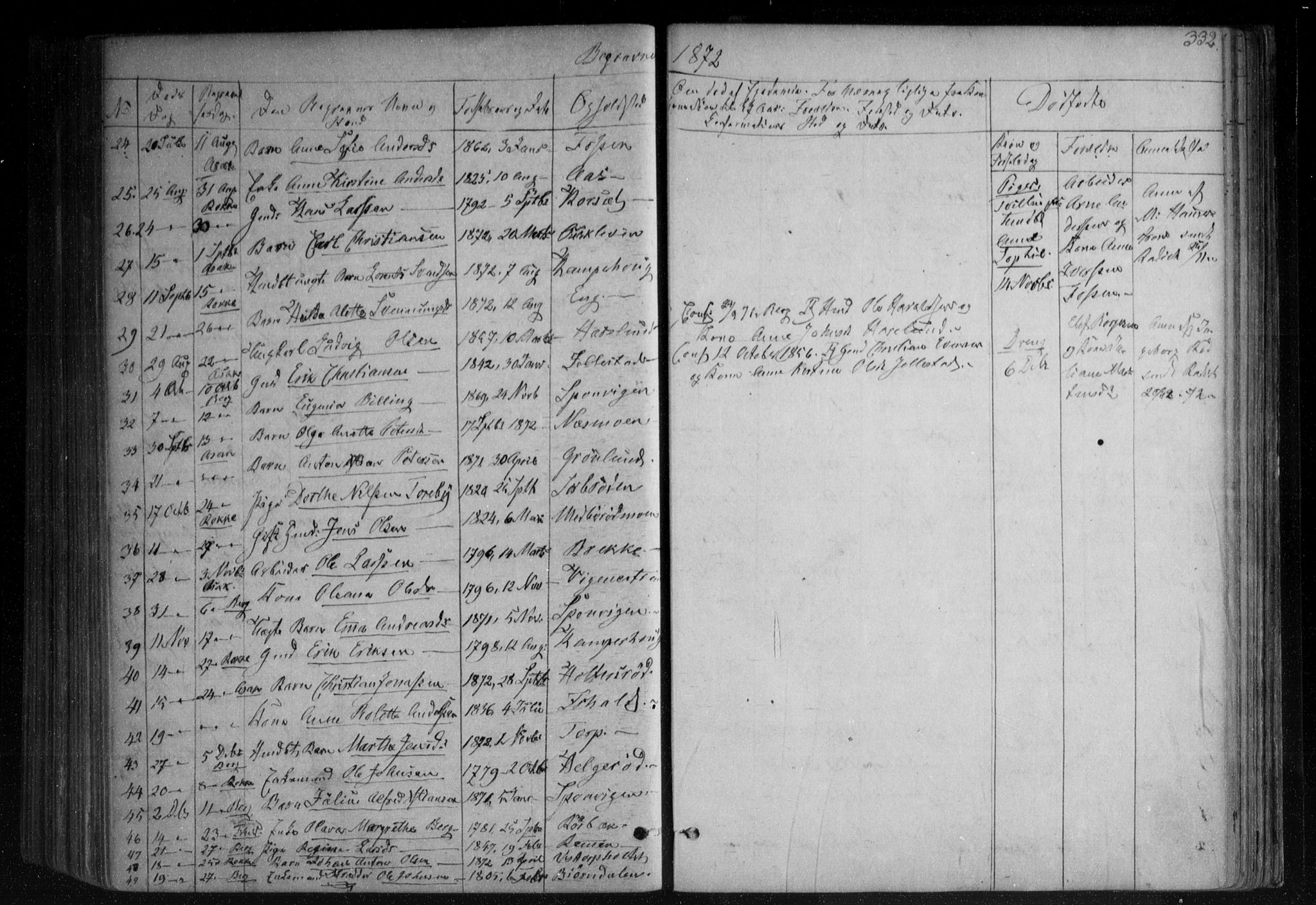 Berg prestekontor Kirkebøker, AV/SAO-A-10902/F/Fa/L0005: Parish register (official) no. I 5, 1861-1877, p. 332