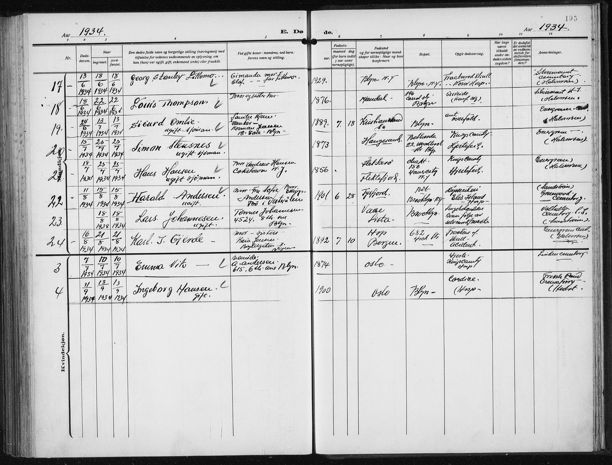 Den norske sjømannsmisjon i utlandet/New York, AV/SAB-SAB/PA-0110/H/Ha/L0008: Parish register (official) no. A 8, 1923-1935, p. 195