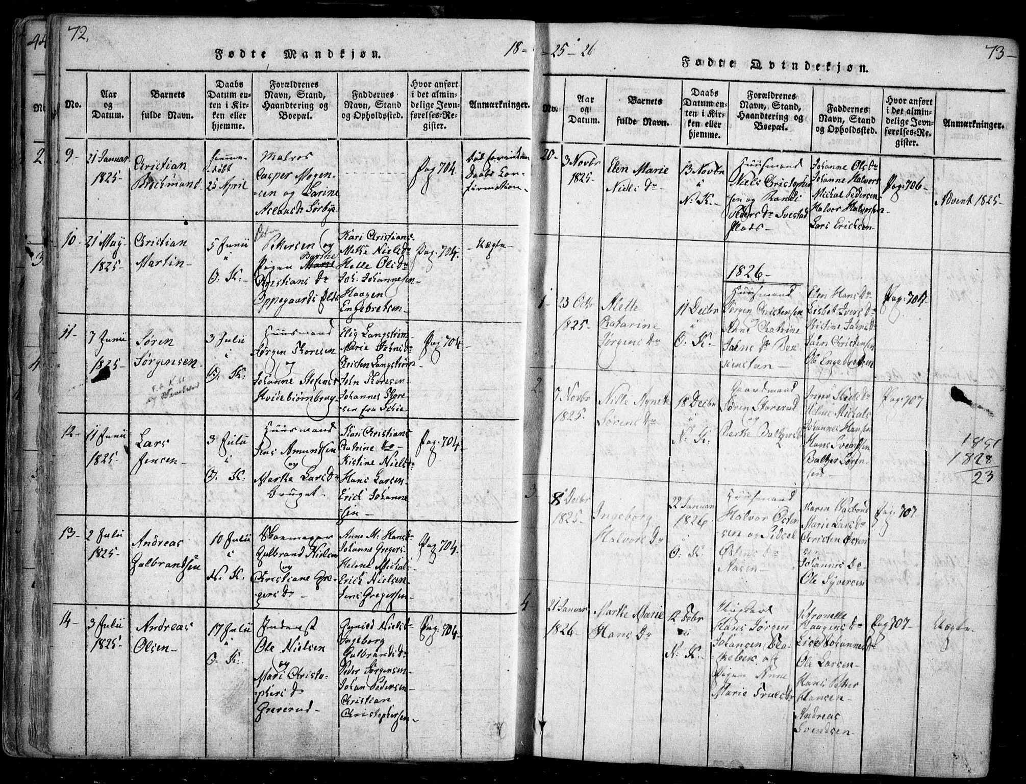 Nesodden prestekontor Kirkebøker, SAO/A-10013/F/Fa/L0006: Parish register (official) no. I 6, 1814-1847, p. 72-73