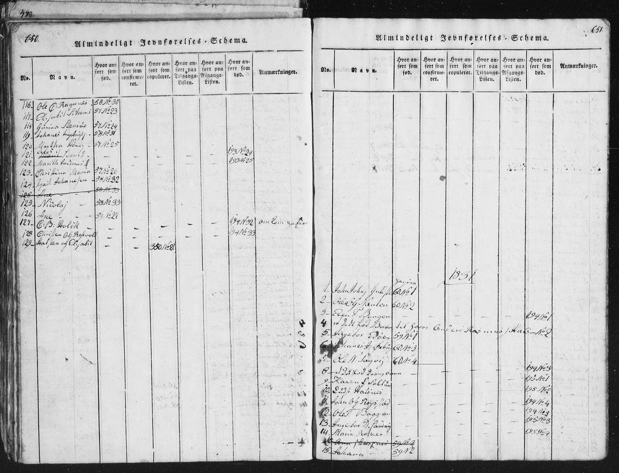 Ministerialprotokoller, klokkerbøker og fødselsregistre - Møre og Romsdal, SAT/A-1454/581/L0942: Parish register (copy) no. 581C00, 1820-1836, p. 650-651