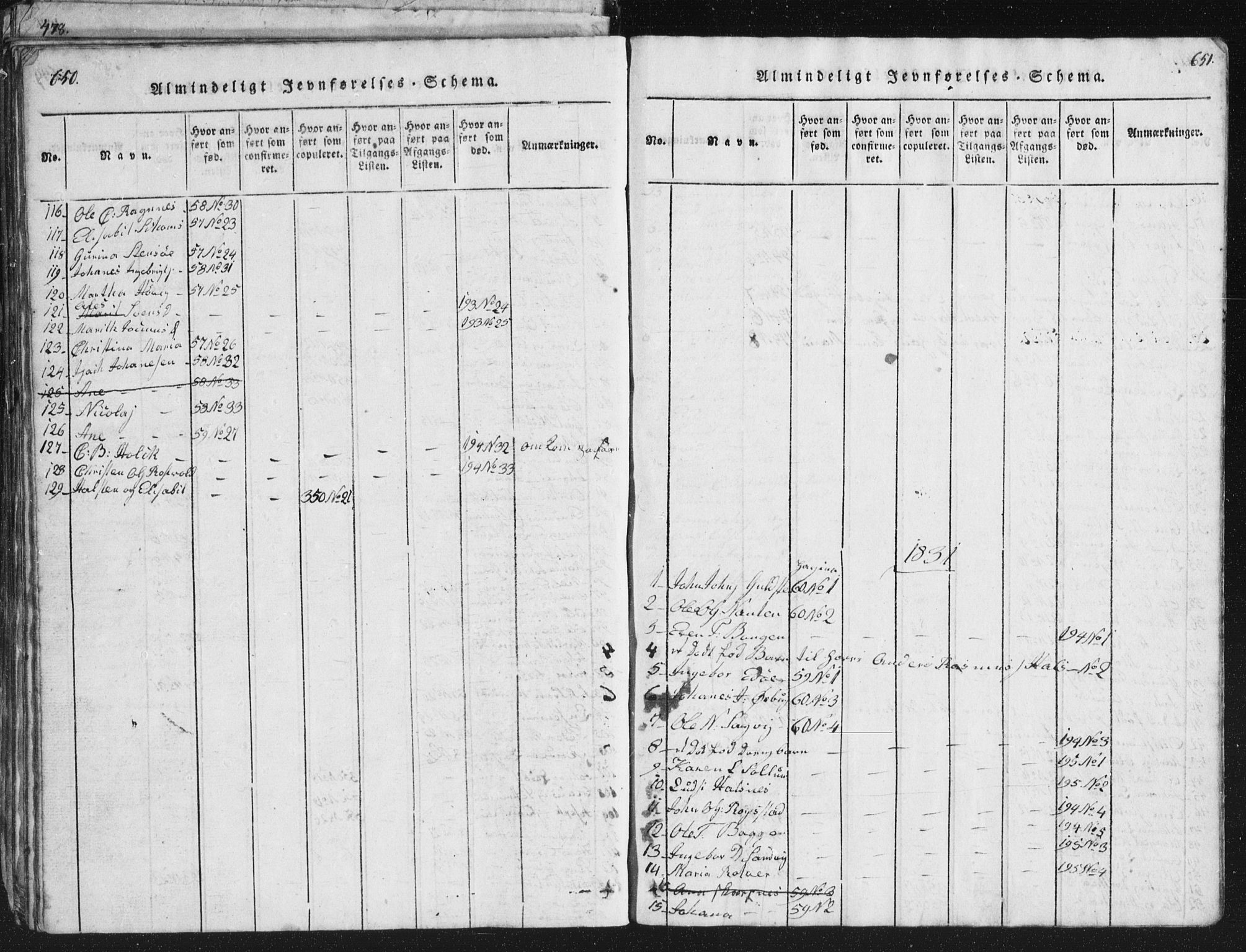 Ministerialprotokoller, klokkerbøker og fødselsregistre - Møre og Romsdal, AV/SAT-A-1454/581/L0942: Parish register (copy) no. 581C00, 1820-1836, p. 650-651