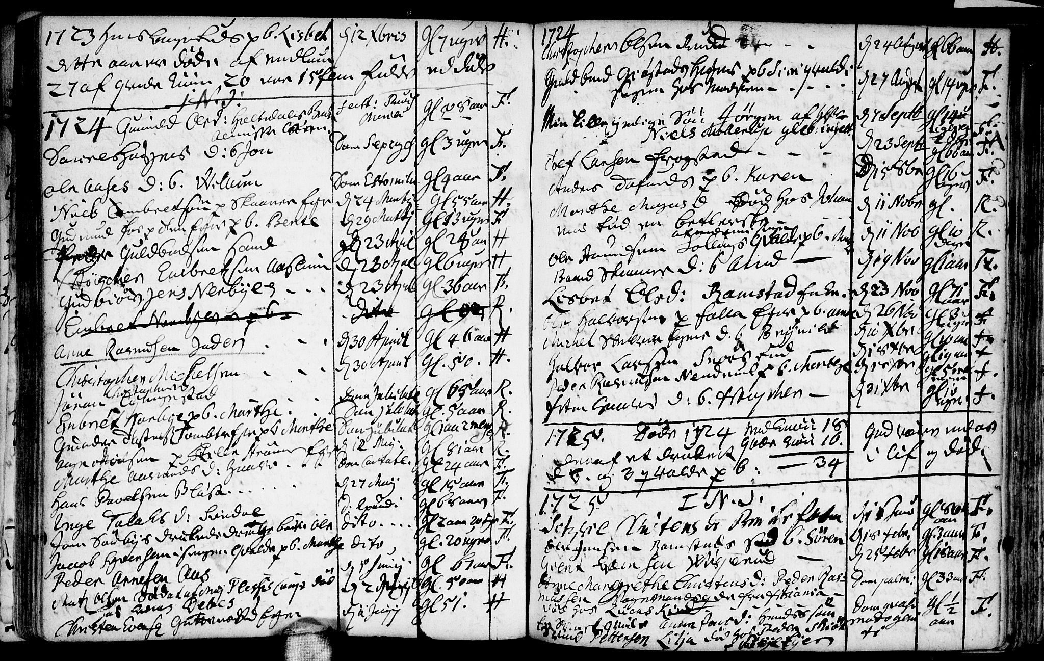 Fet prestekontor Kirkebøker, AV/SAO-A-10370a/F/Fa/L0002: Parish register (official) no. I 2, 1716-1815, p. 86