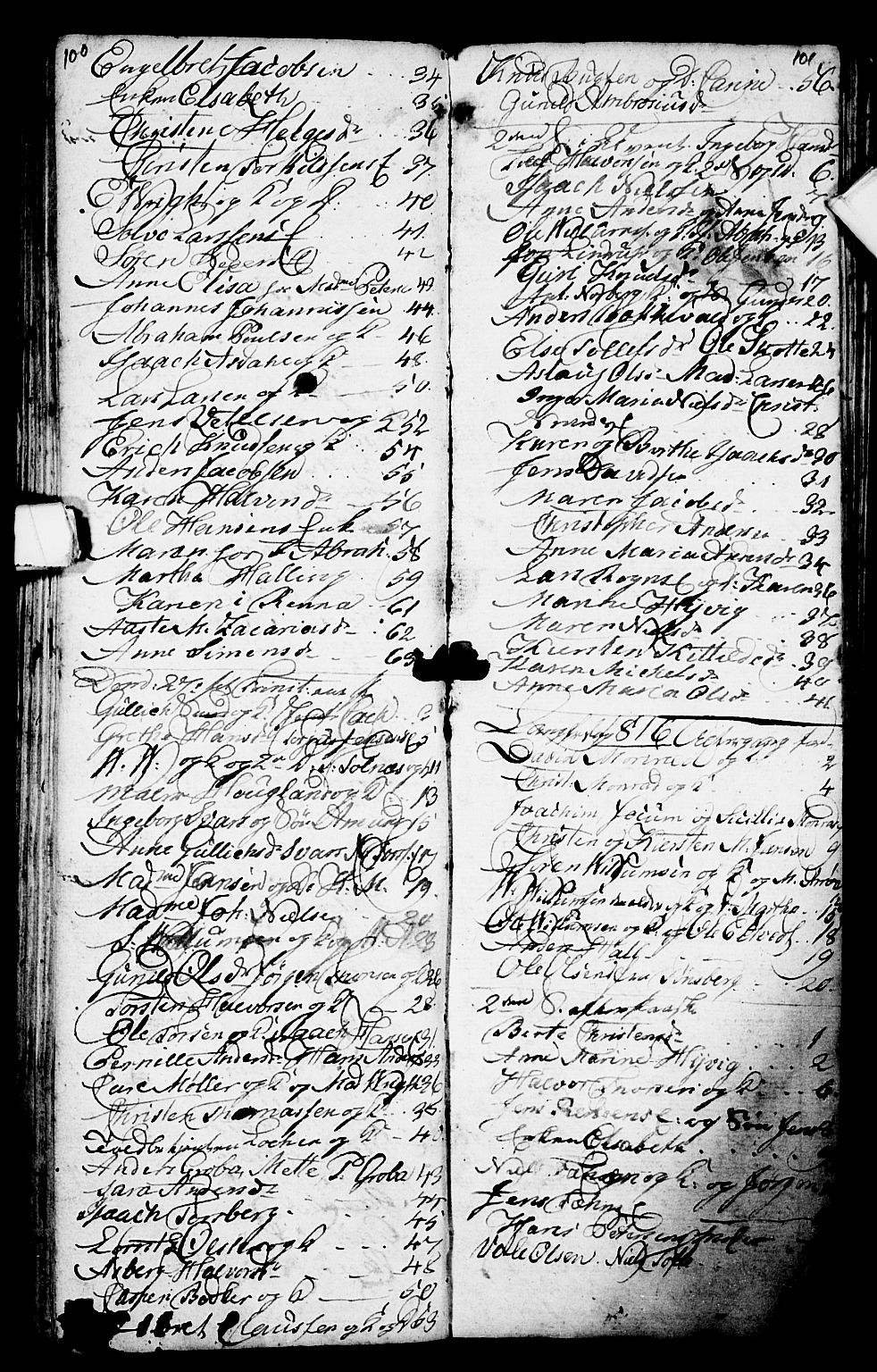 Porsgrunn kirkebøker , SAKO/A-104/G/Ga/L0001: Parish register (copy) no. I 1, 1766-1790, p. 100-101