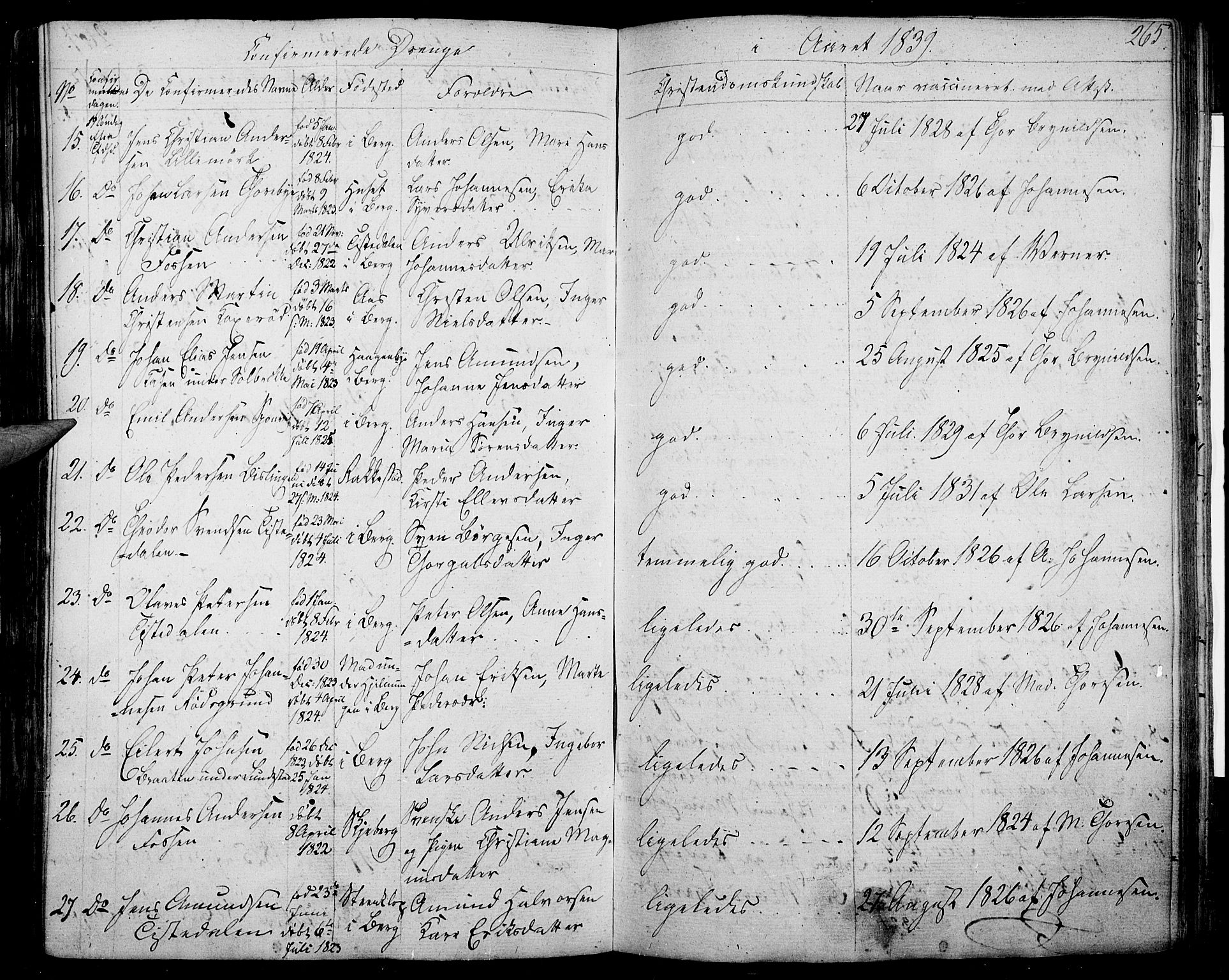 Berg prestekontor Kirkebøker, SAO/A-10902/F/Fa/L0003: Parish register (official) no. I 3, 1832-1842, p. 265