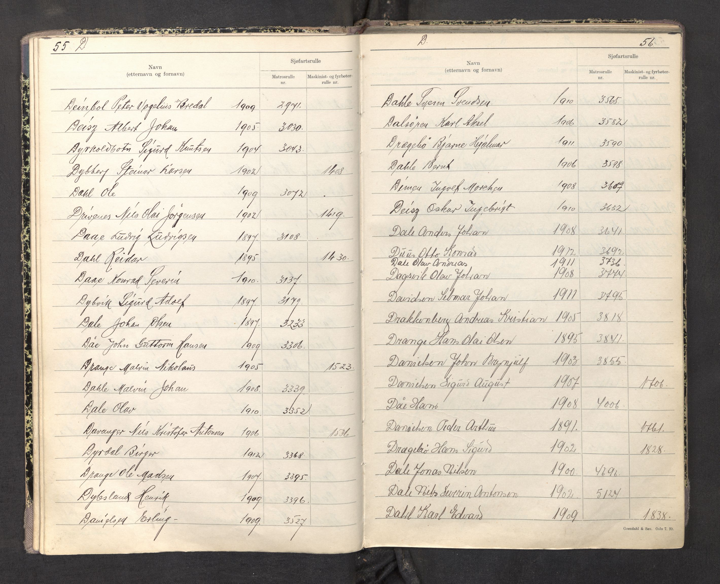 Innrulleringssjefen i Bergen, AV/SAB-A-100050/F/Fa/L0004: Register til sjøfartsrulle, Mønstringssjefen i Bergen, 1919-1948