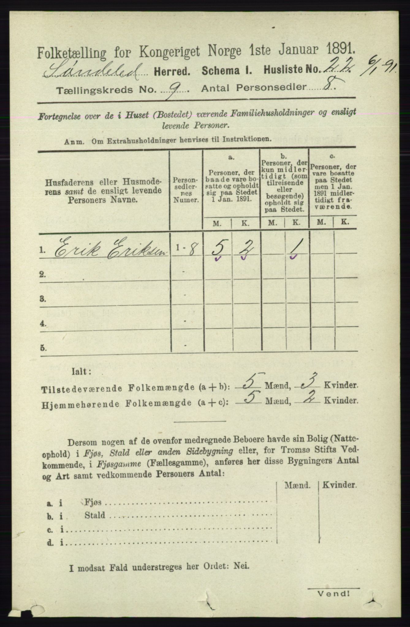 RA, 1891 census for 0913 Søndeled, 1891, p. 2856