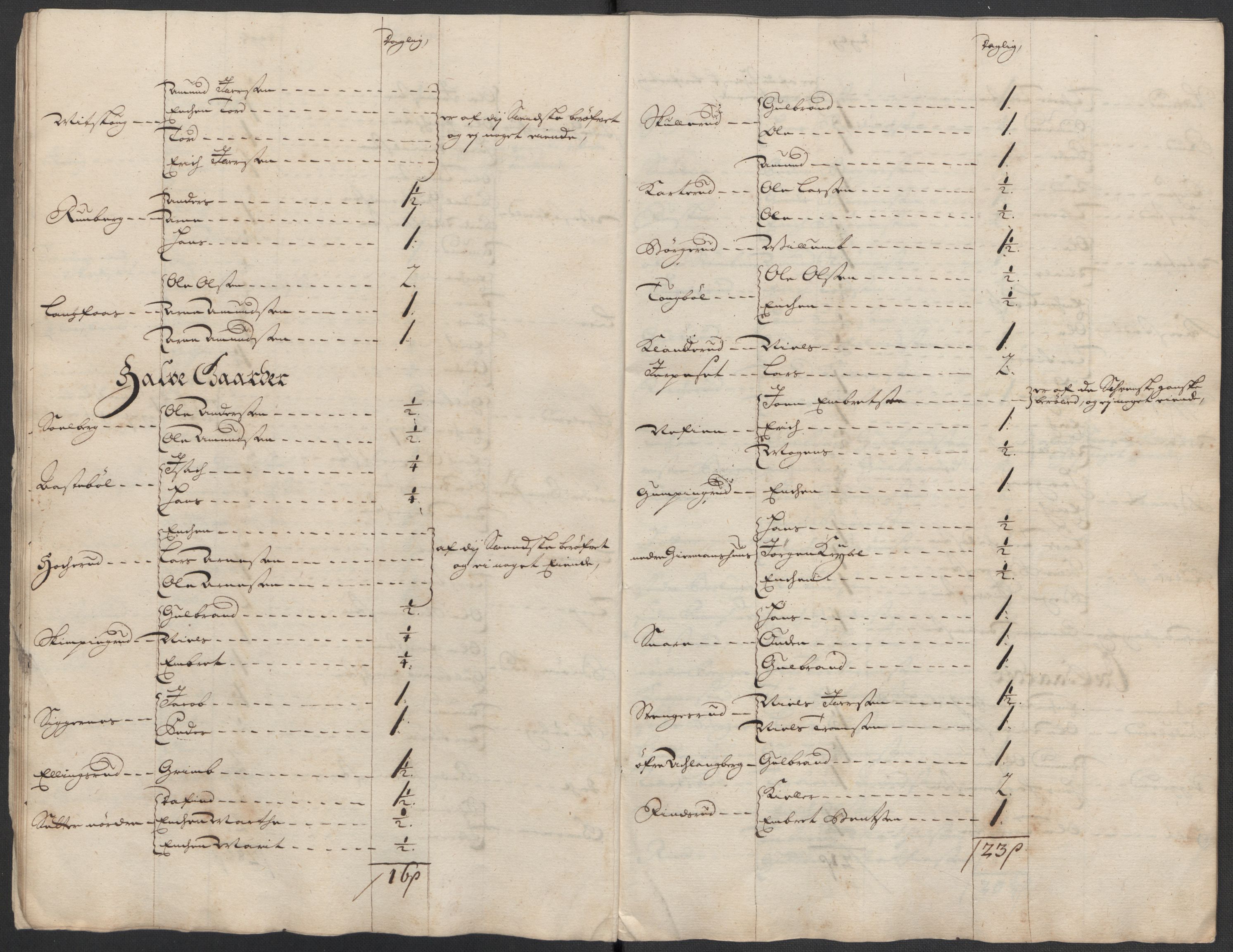 Rentekammeret inntil 1814, Reviderte regnskaper, Fogderegnskap, AV/RA-EA-4092/R13/L0849: Fogderegnskap Solør, Odal og Østerdal, 1712, p. 183