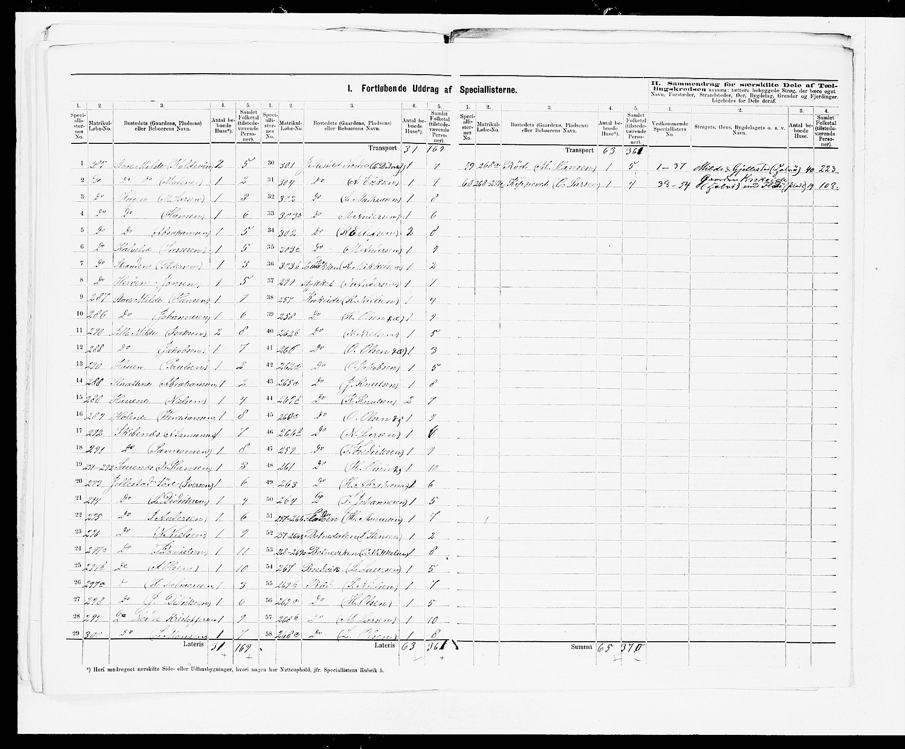 SAB, 1875 census for 1249P Fana, 1875, p. 27