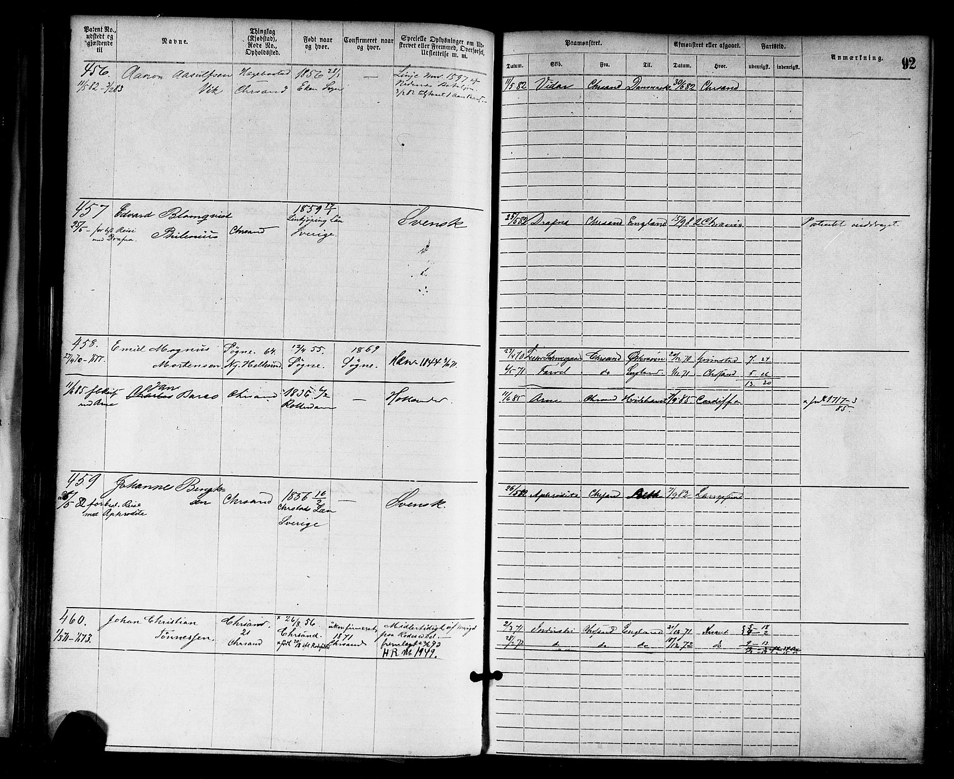 Kristiansand mønstringskrets, AV/SAK-2031-0015/F/Fa/L0005: Annotasjonsrulle nr 1-1920 med register, I-3, 1870-1880, p. 123