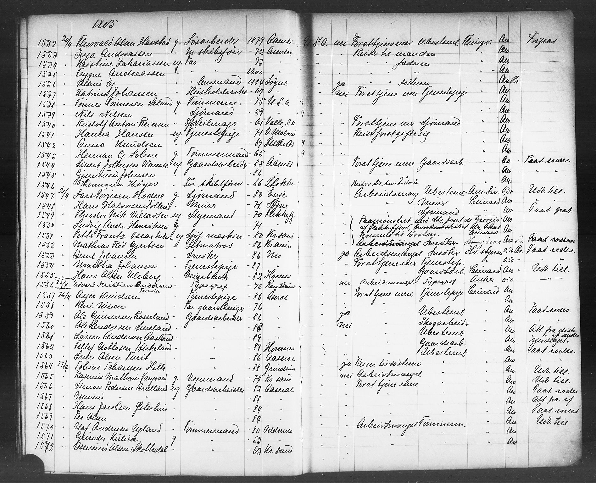 Kristiansand politikammer, AV/SAK-1243-0004/K/Kb/L0244: Emigrantprotokoll, 1905-1908, p. 21