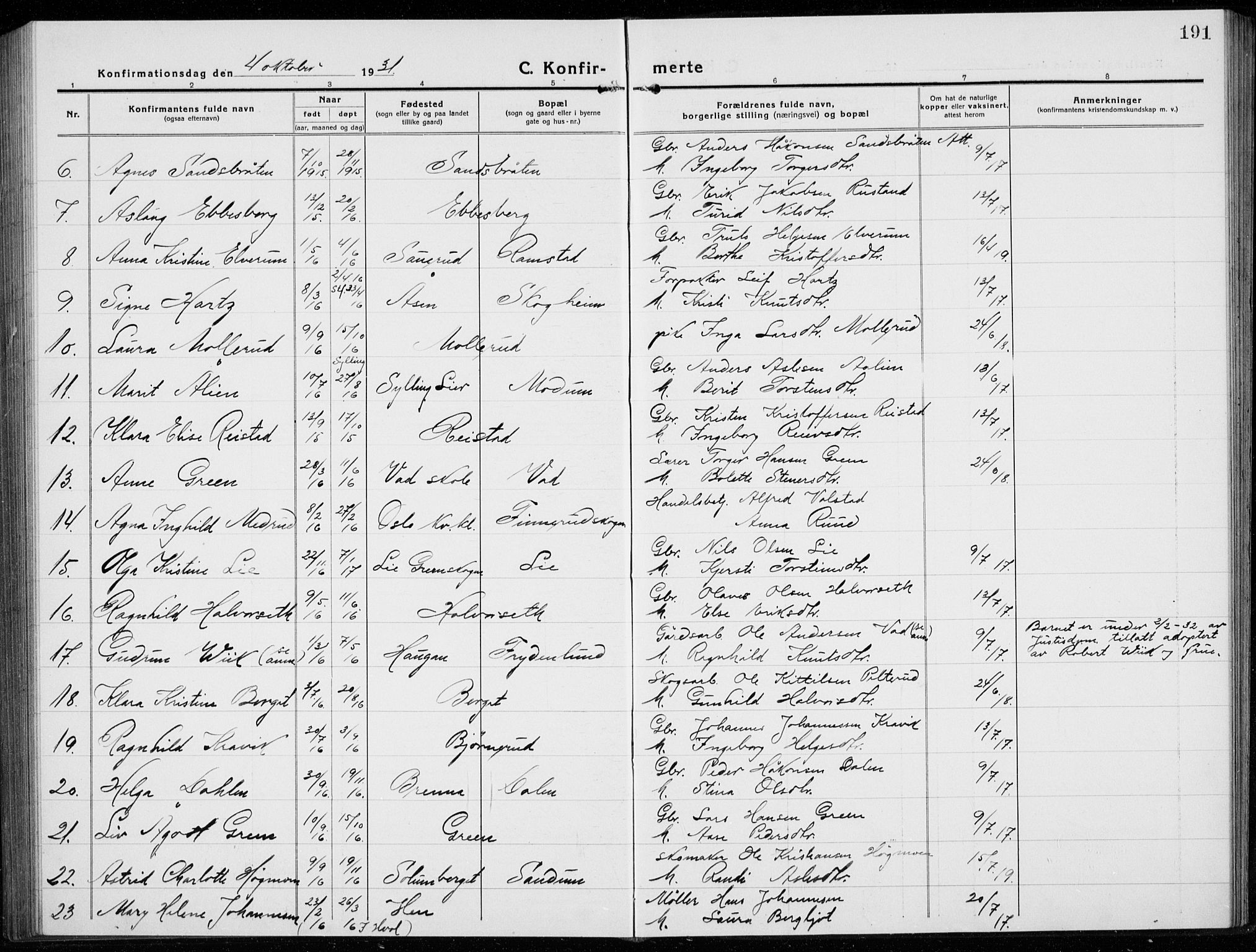 Sigdal kirkebøker, SAKO/A-245/G/Ga/L0007: Parish register (copy) no. I 7, 1917-1935, p. 191