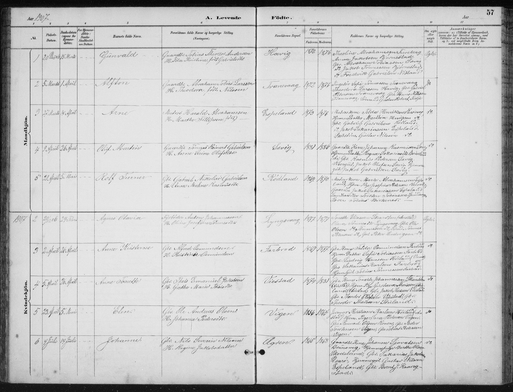 Herad sokneprestkontor, SAK/1111-0018/F/Fb/Fbb/L0004: Parish register (copy) no. B 4, 1890-1935, p. 57