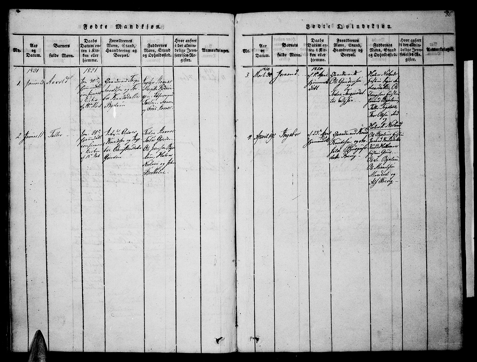 Valle sokneprestkontor, AV/SAK-1111-0044/F/Fa/Fac/L0005: Parish register (official) no. A 5 /3, 1817-1830, p. 86