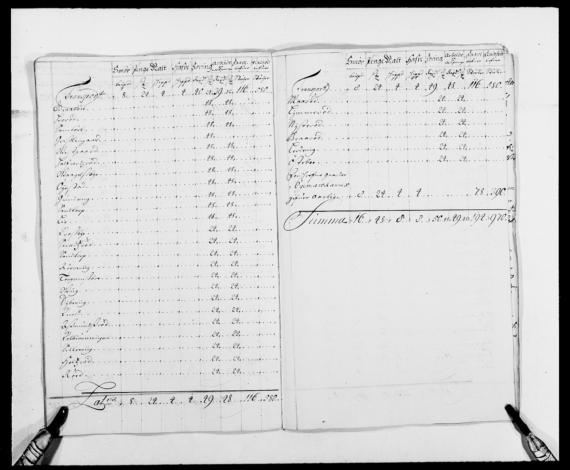 Rentekammeret inntil 1814, Reviderte regnskaper, Fogderegnskap, AV/RA-EA-4092/R01/L0010: Fogderegnskap Idd og Marker, 1690-1691, p. 178