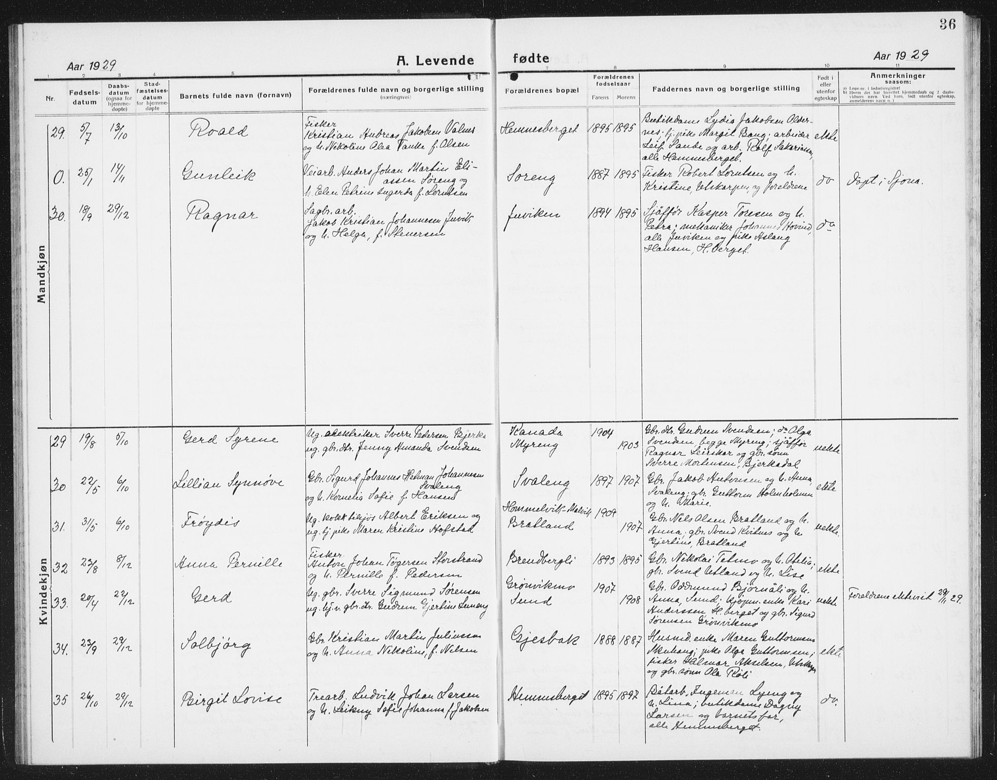 Ministerialprotokoller, klokkerbøker og fødselsregistre - Nordland, AV/SAT-A-1459/825/L0372: Parish register (copy) no. 825C09, 1923-1940, p. 36