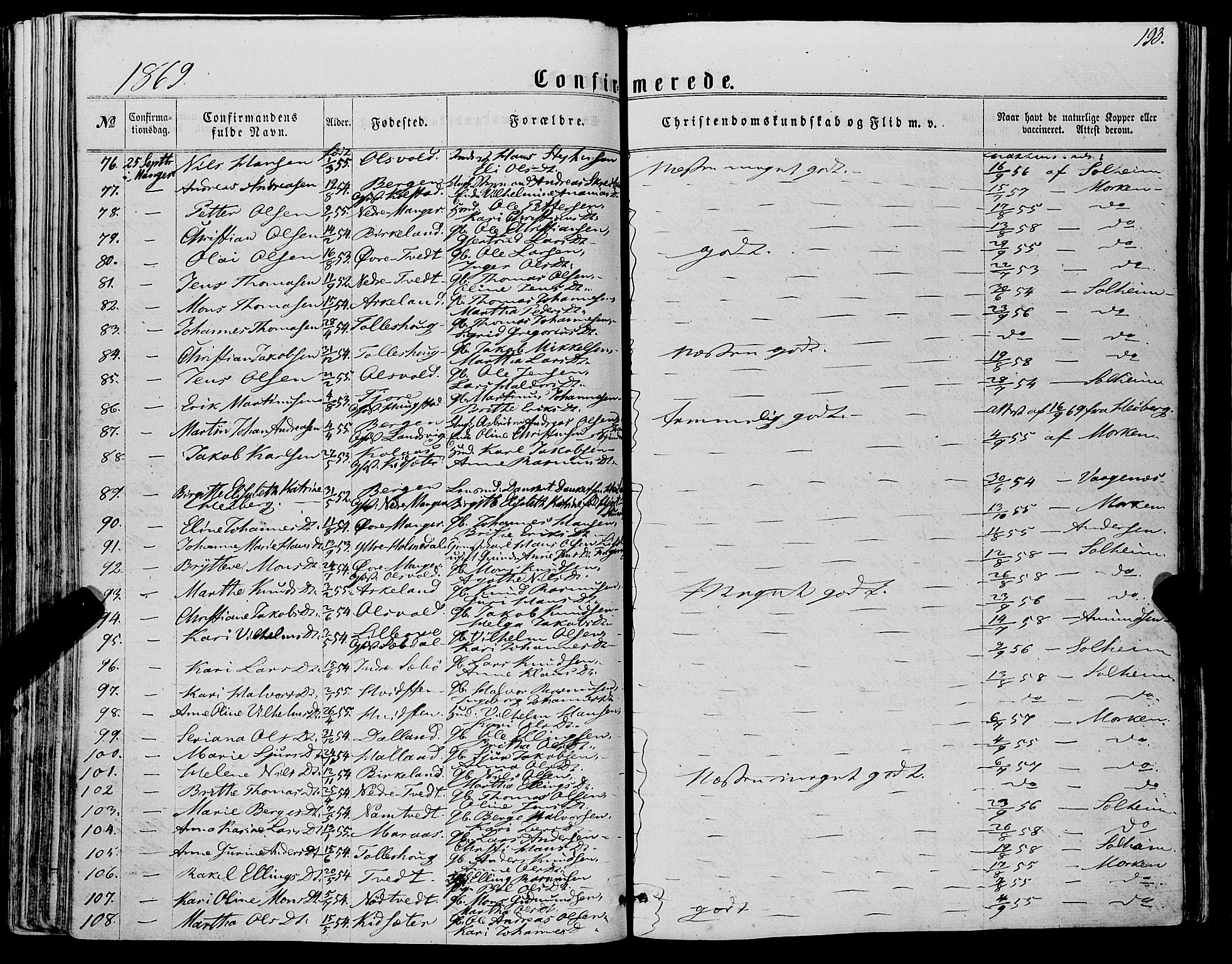 Manger sokneprestembete, SAB/A-76801/H/Haa: Parish register (official) no. A 7, 1860-1870, p. 193