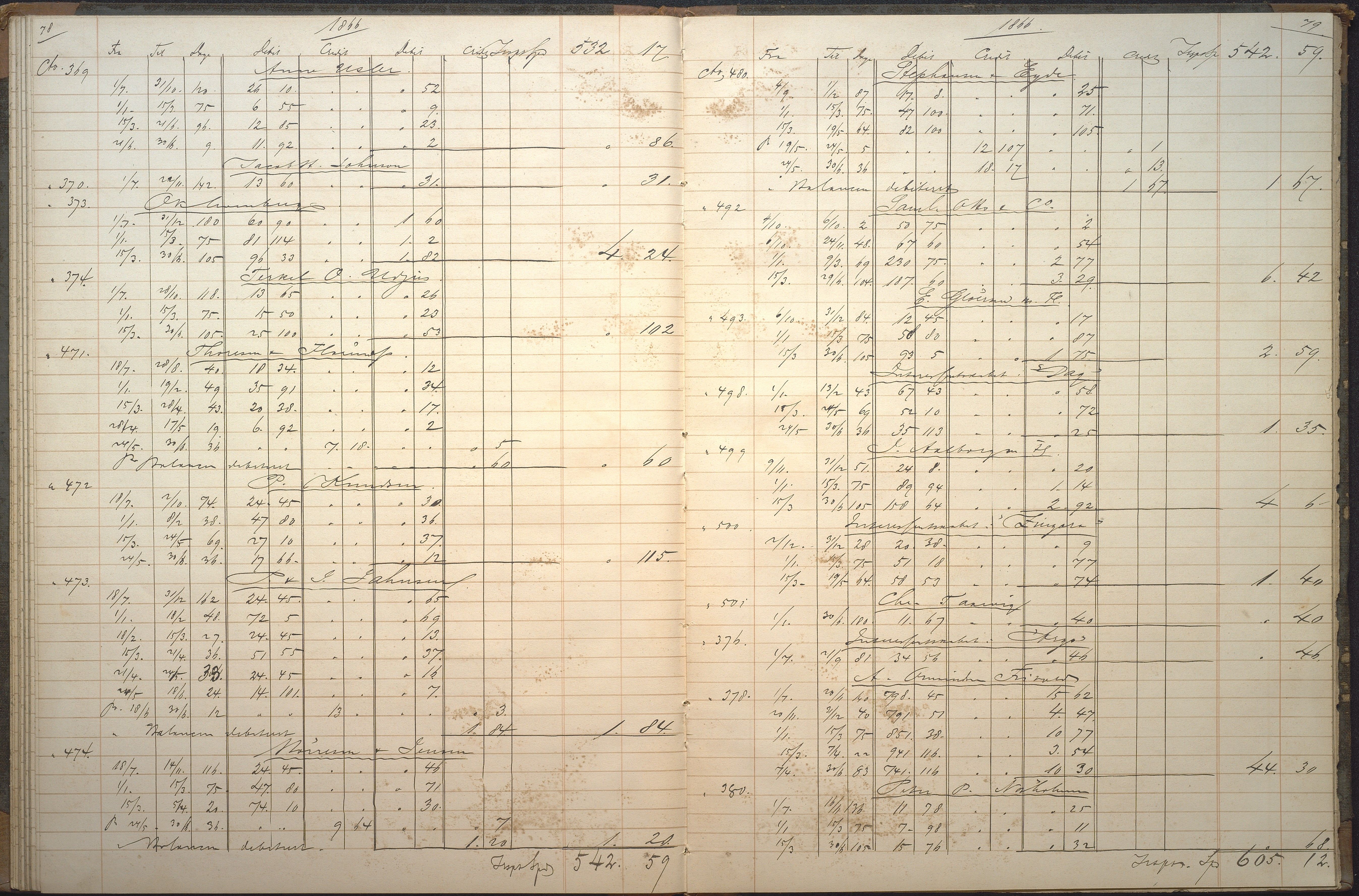 Agders Gjensidige Assuranceforening, AAKS/PA-1718/05/L0006: Renteprotokoll, seilavdeling, 1861-1867, p. 78-79